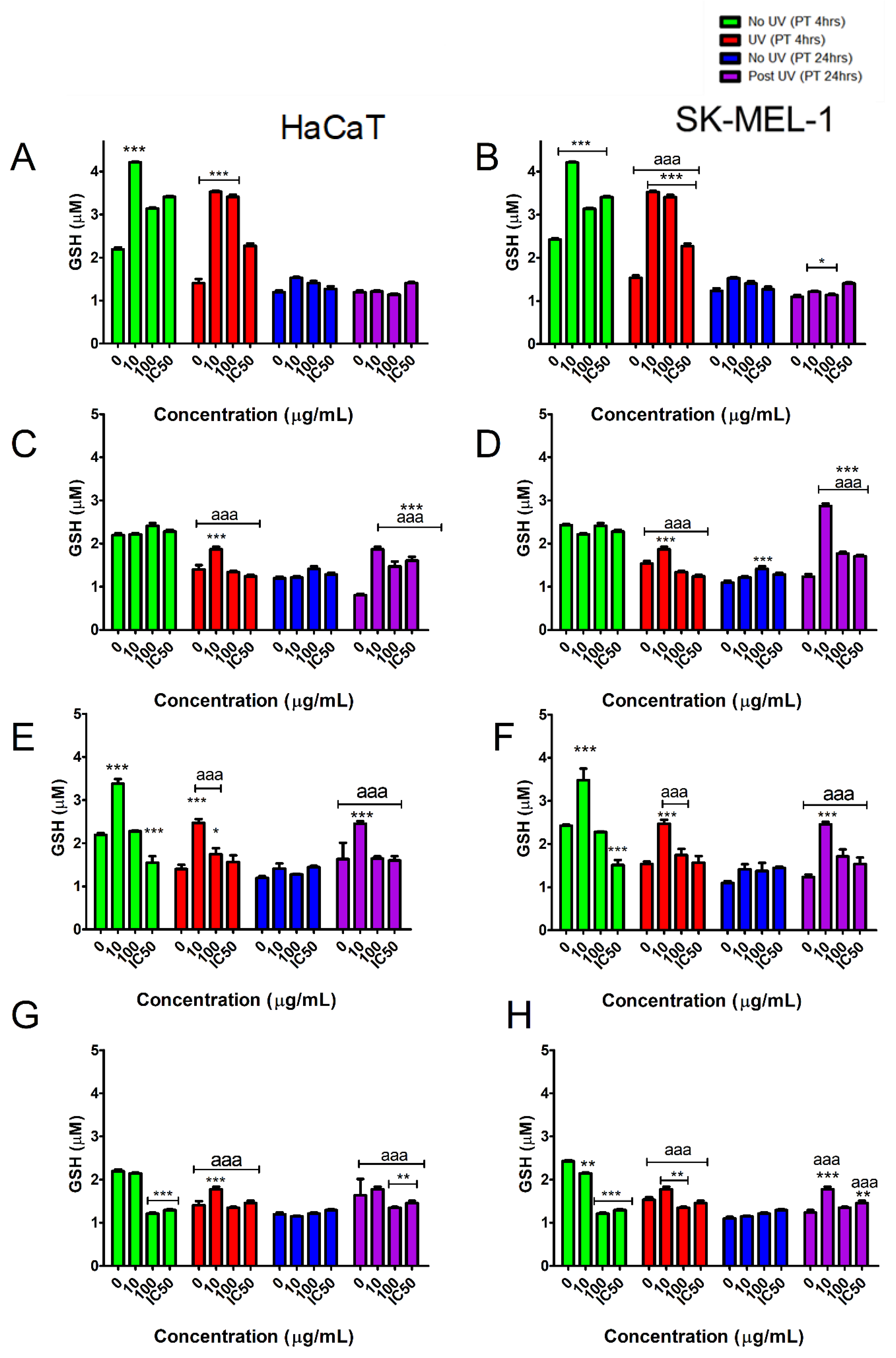 Plants 10 01936 g009