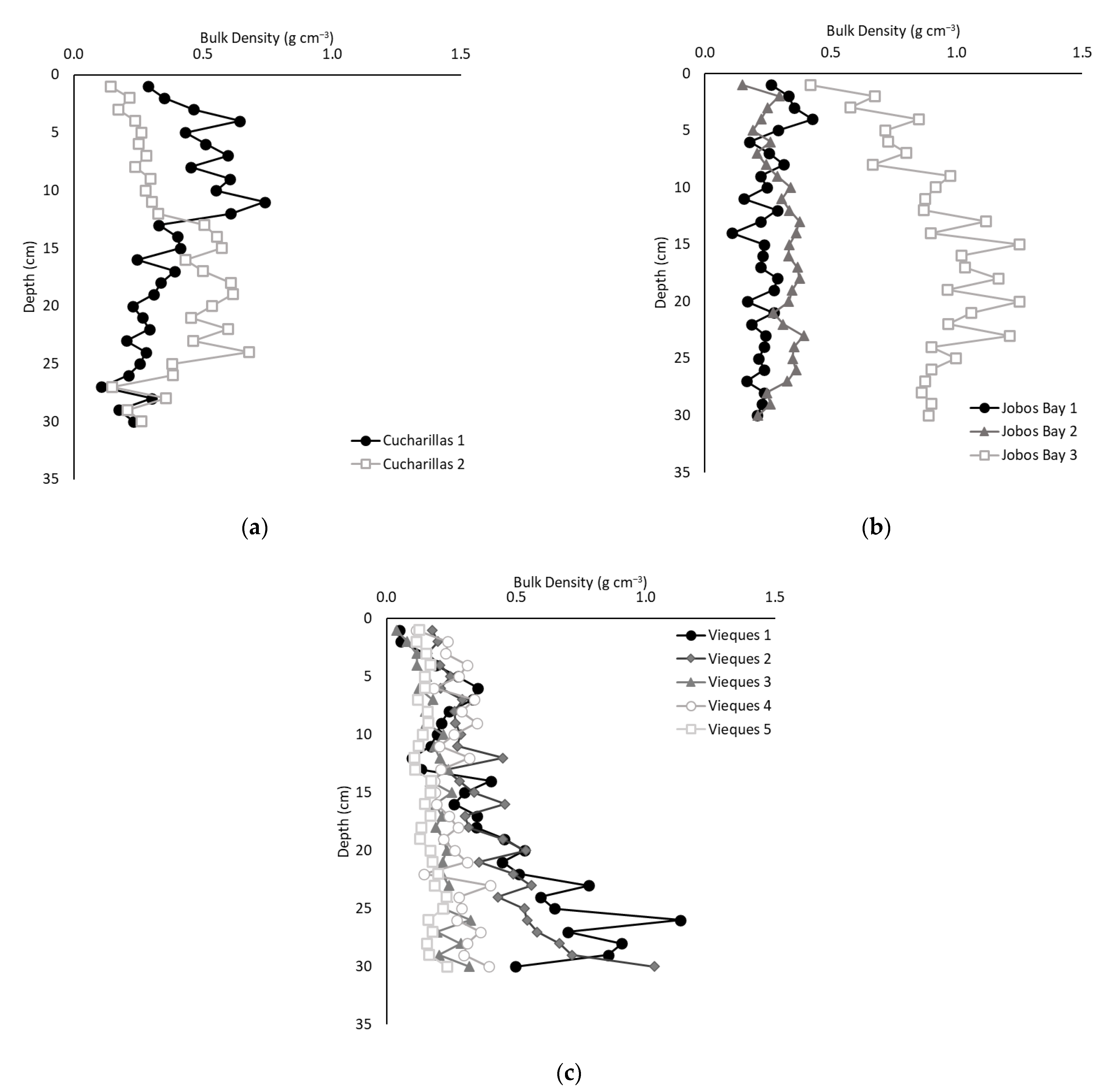 Plants 10 01965 g001
