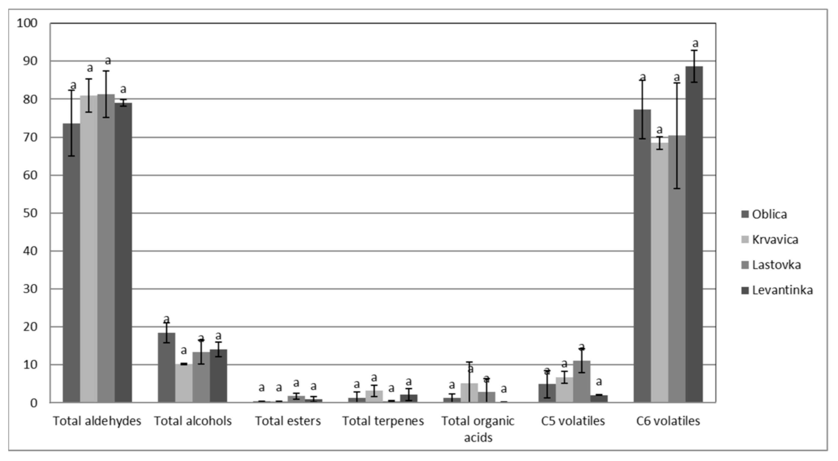Plants 10 01995 g001
