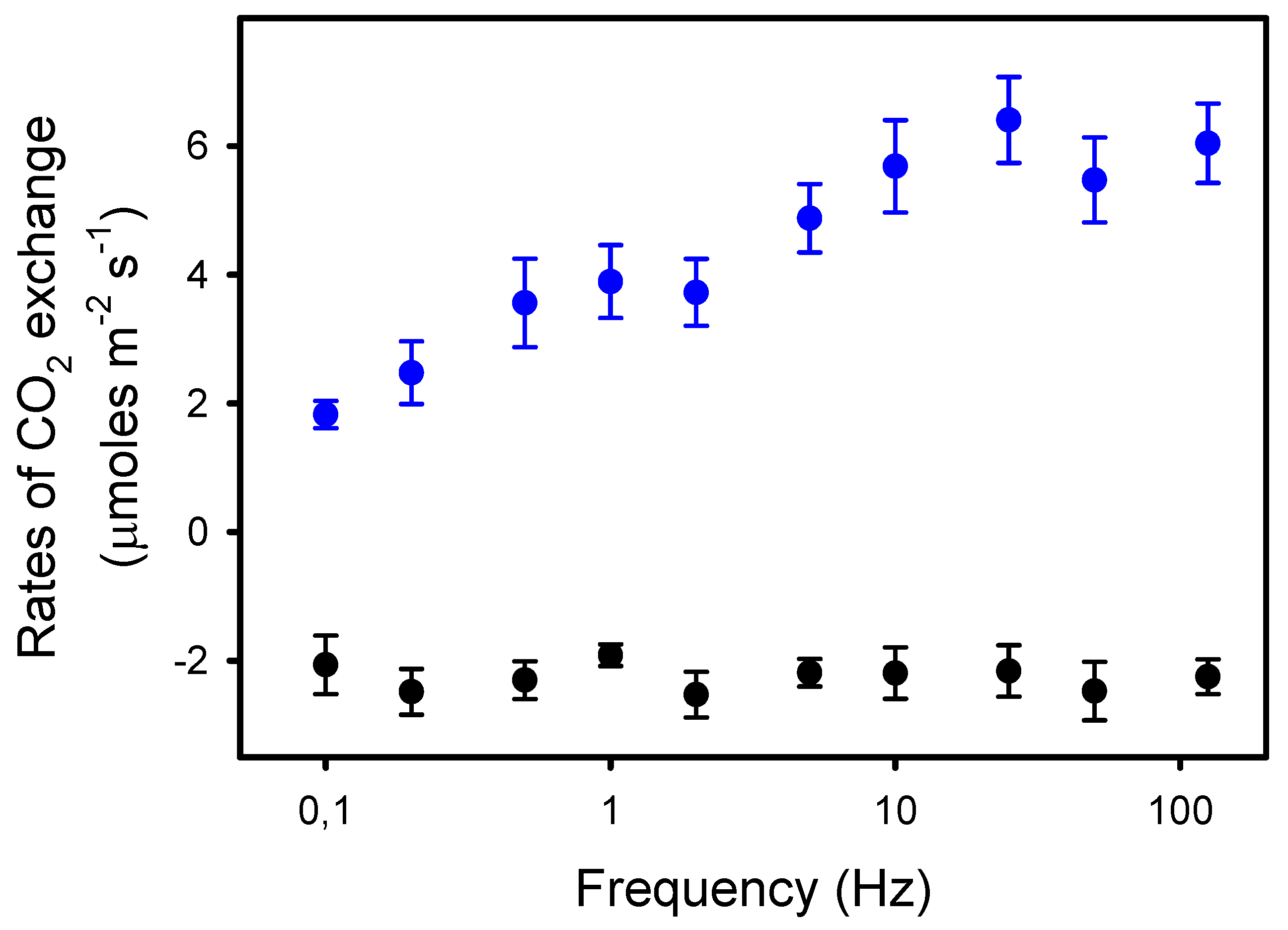 Plants 10 02033 g001