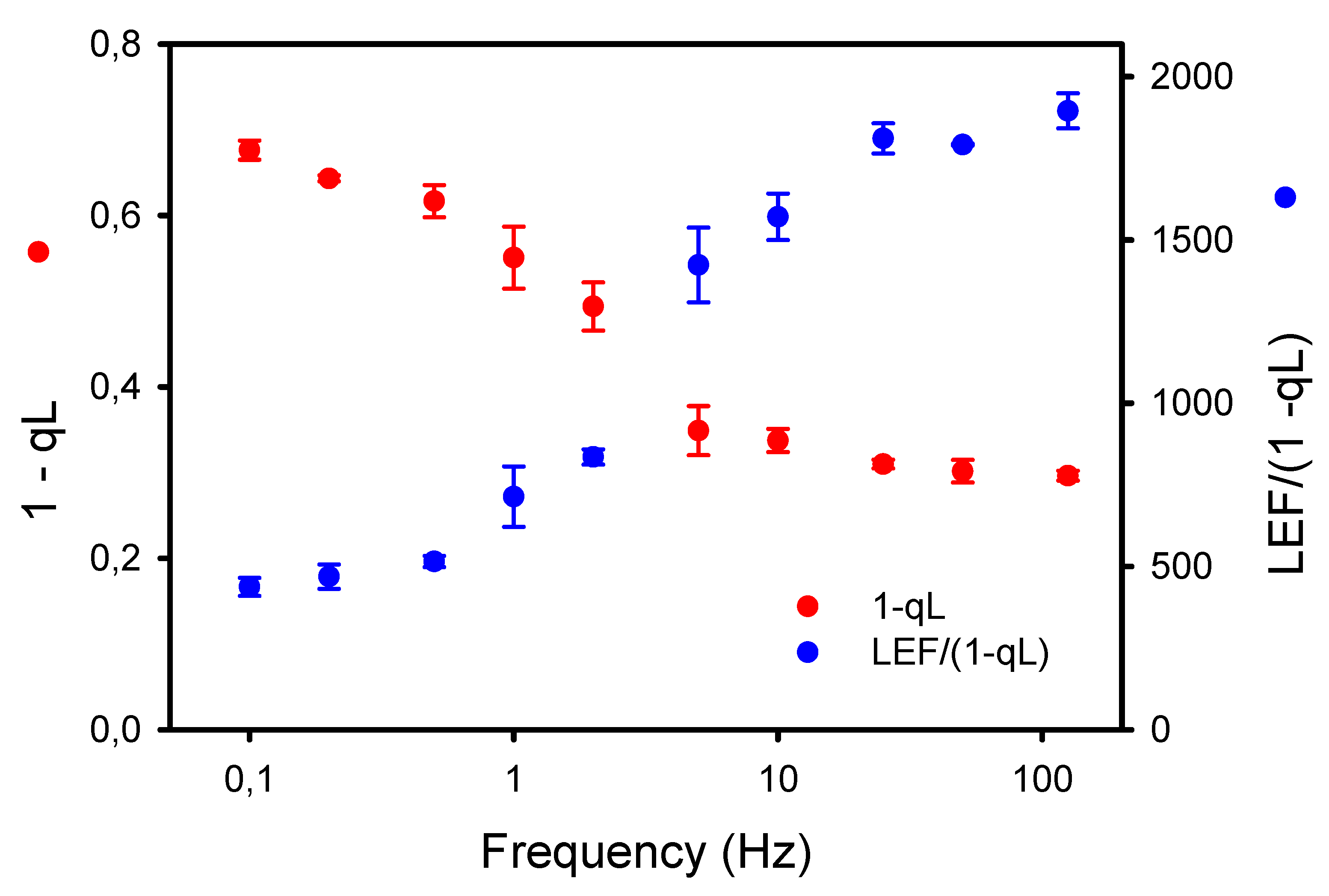 Plants 10 02033 g006