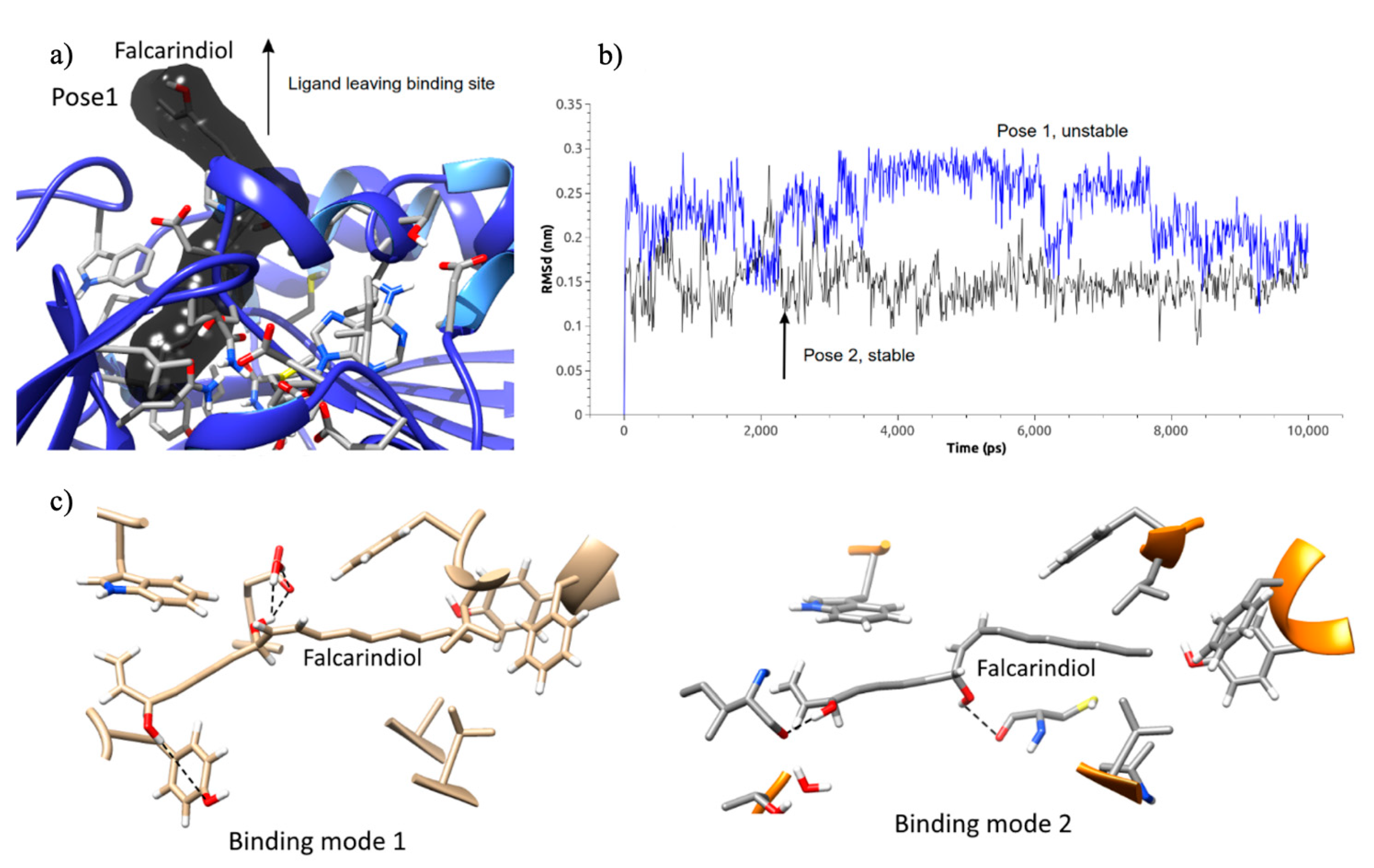 Plants 10 02235 g001 Plants 10 02235 g001