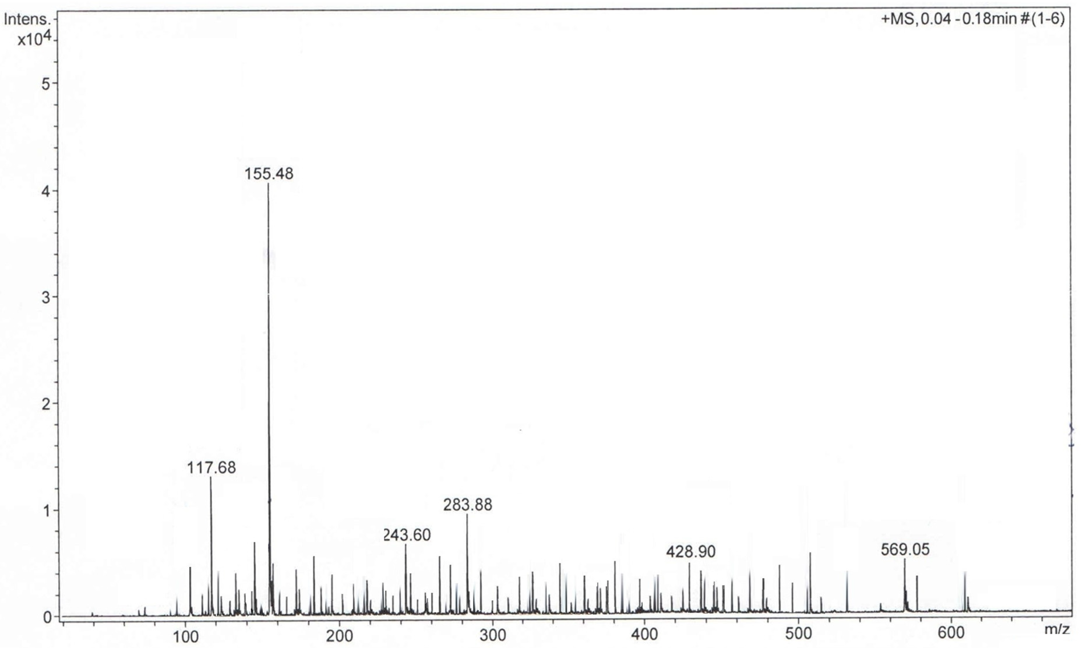 Plants 10 02245 g002