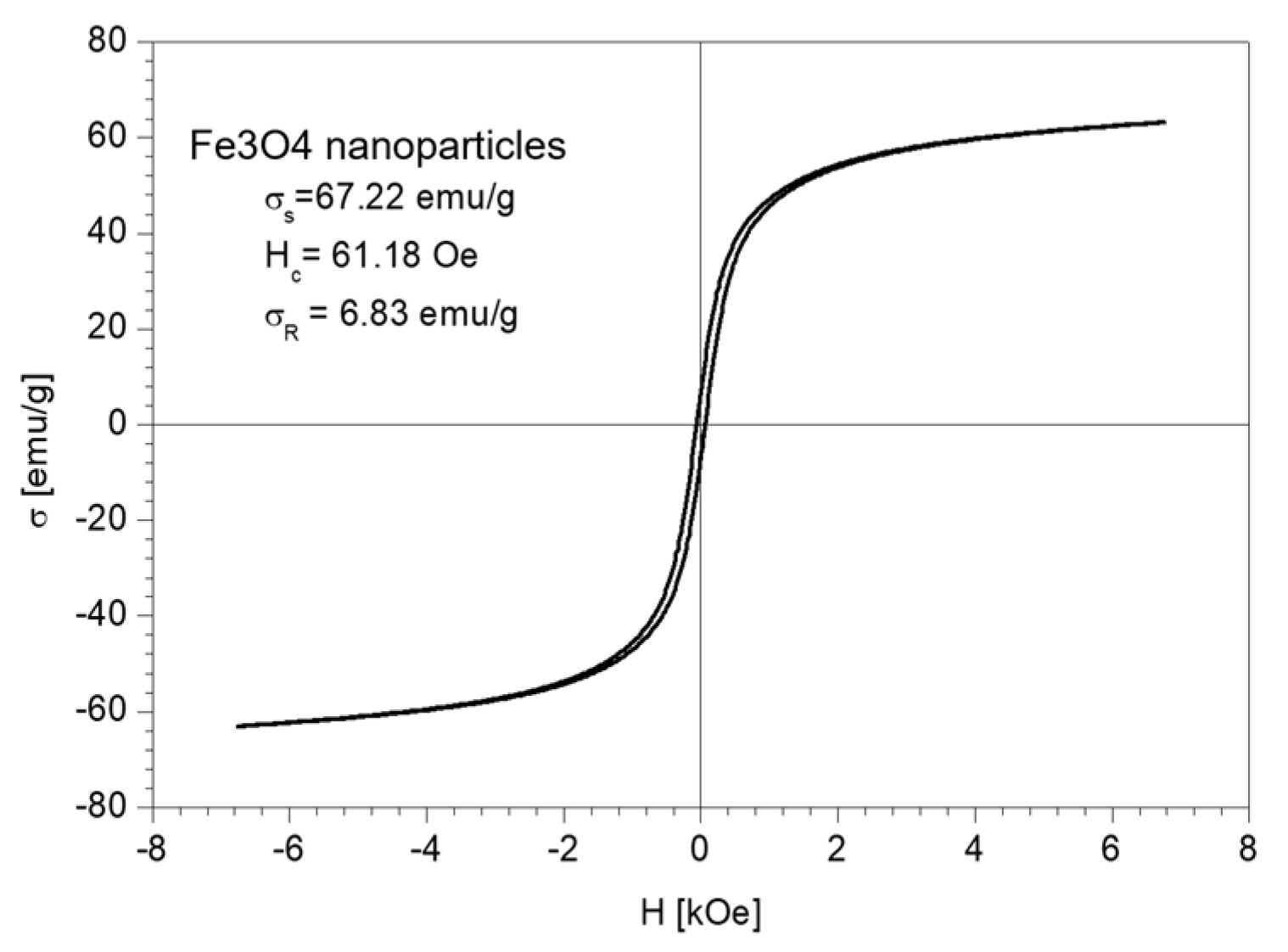 Plants 10 02245 g012