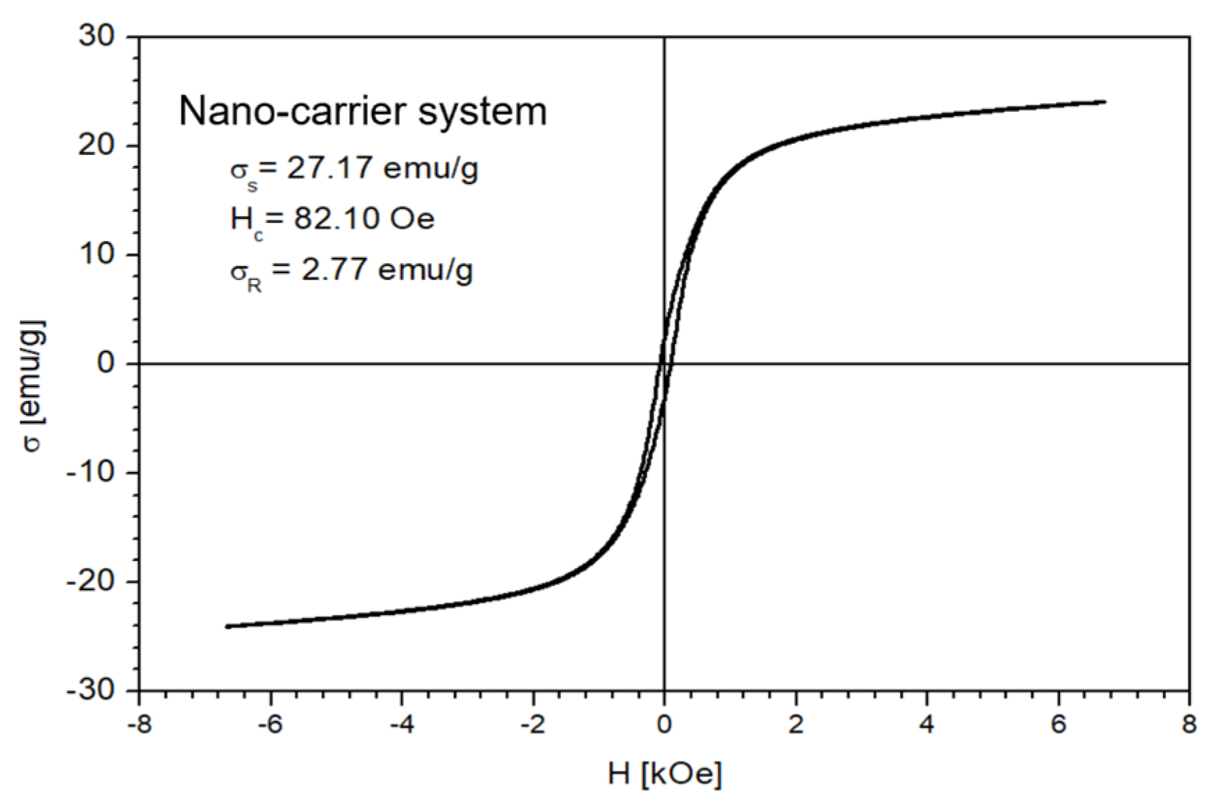 Plants 10 02245 g013