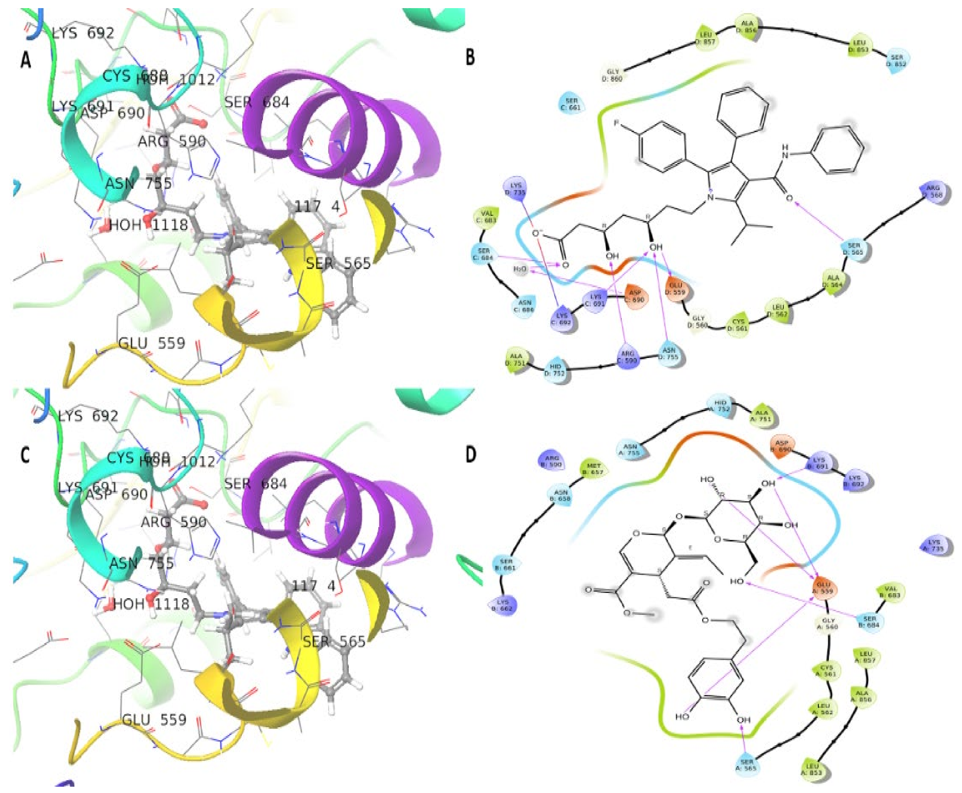 Plants 10 02314 g007