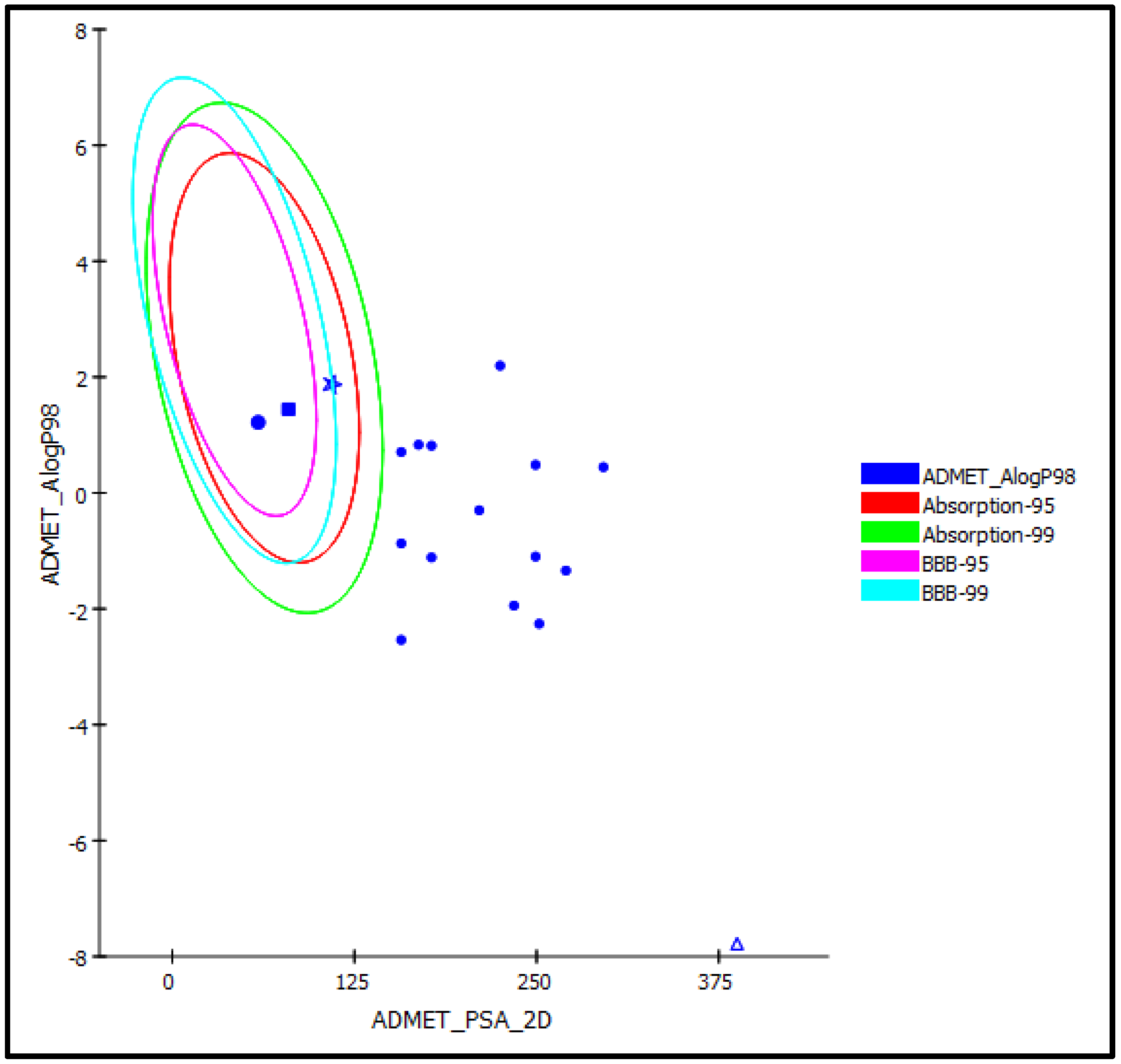 Plants 10 02351 g006