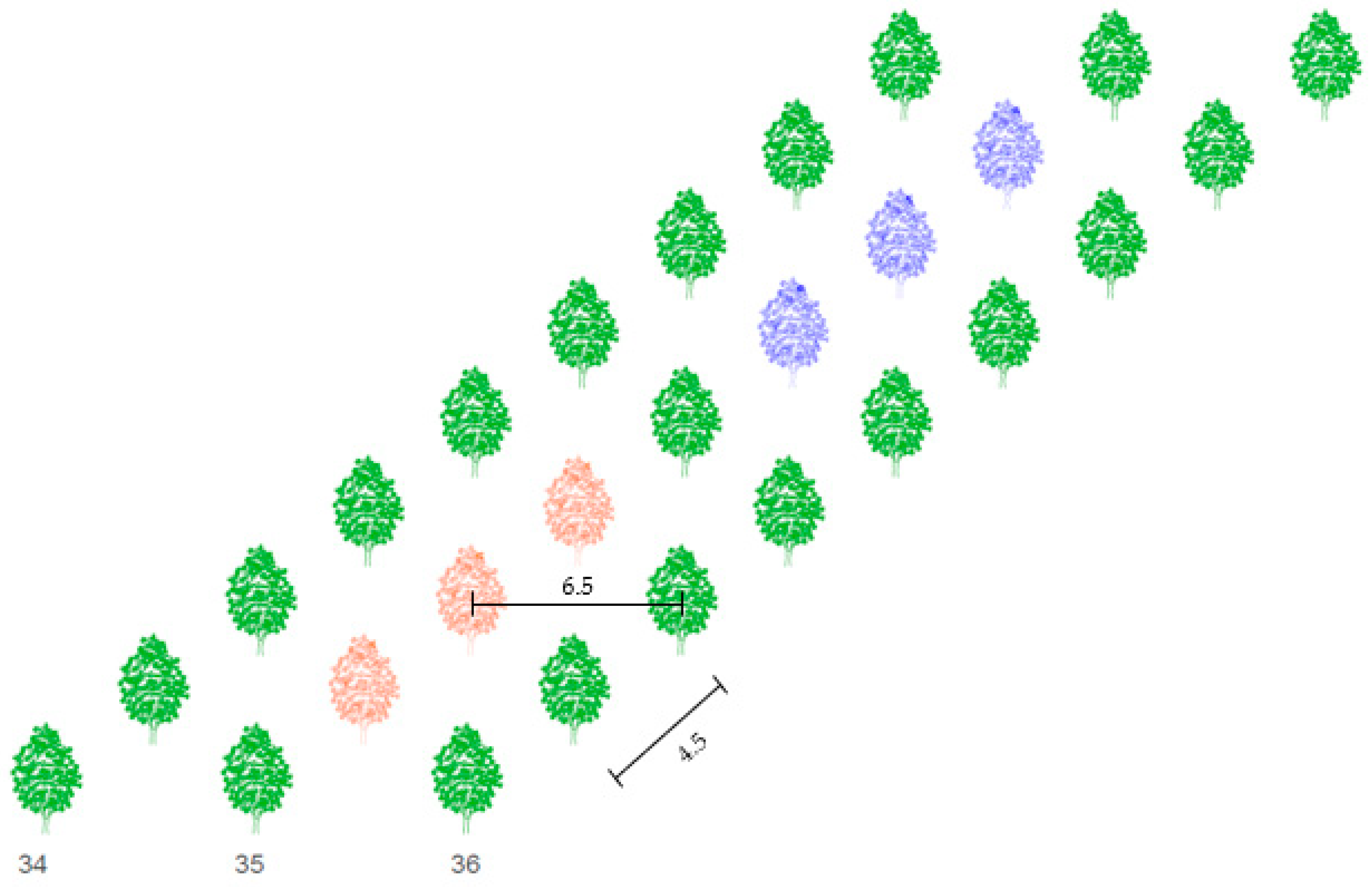 Plants 10 02354 g002