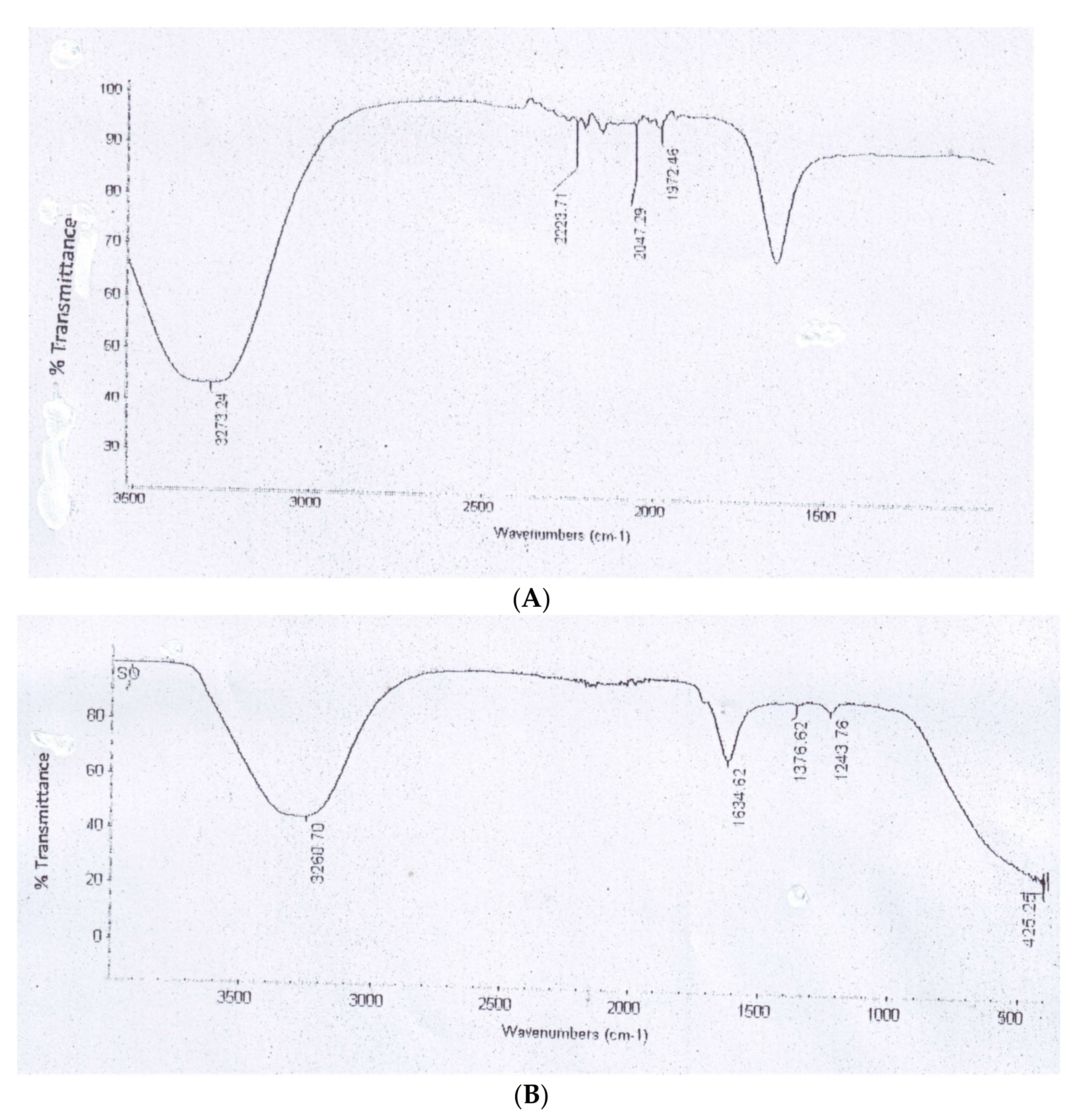Plants 10 02363 g007