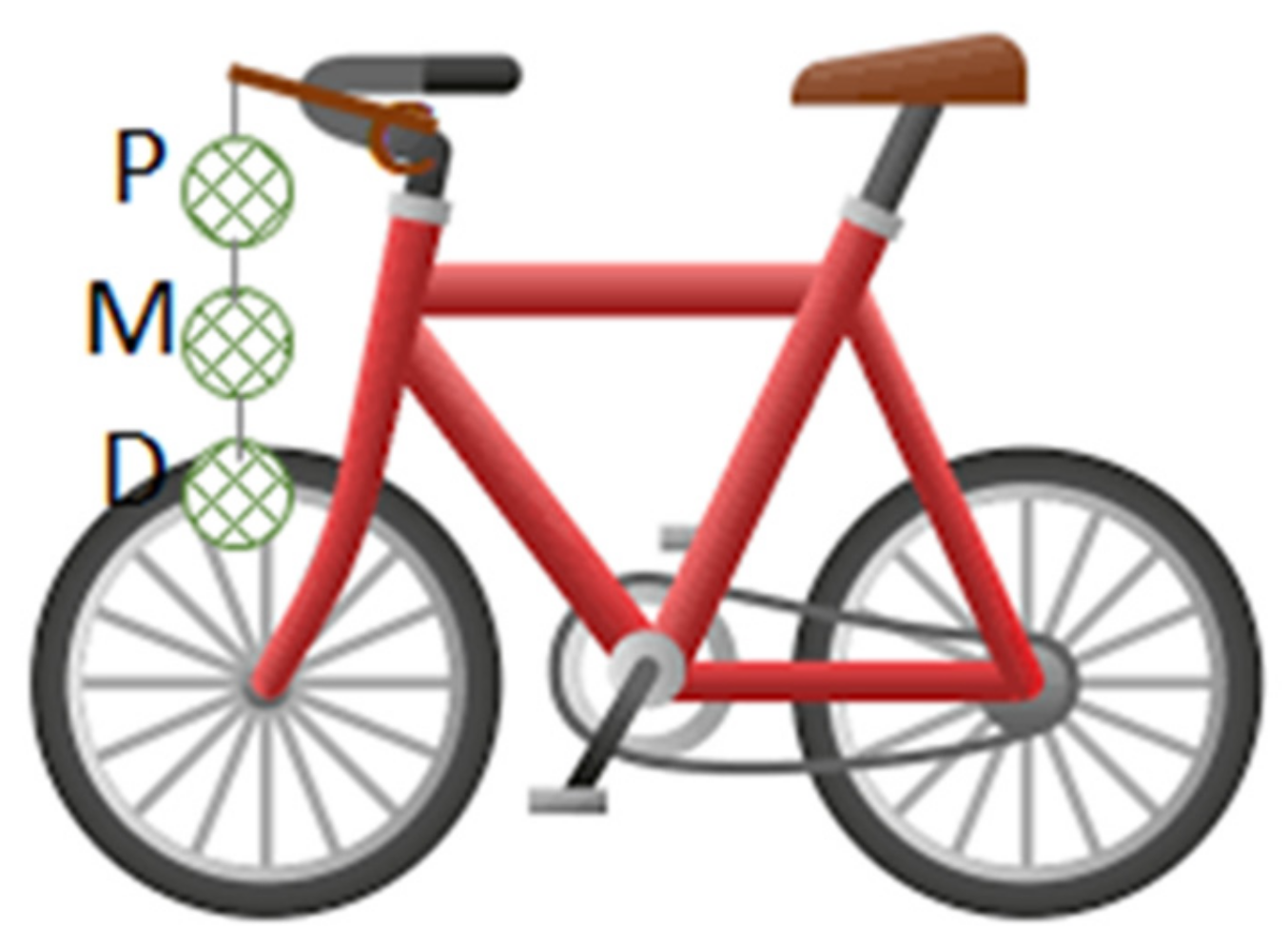 Plants 10 02384 g007