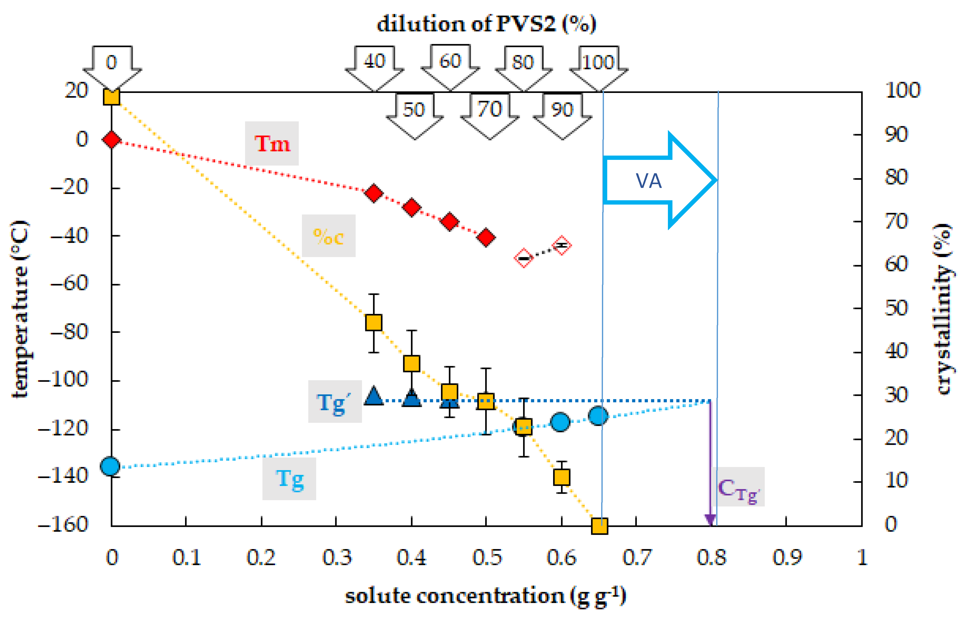 Plants 10 02392 g001