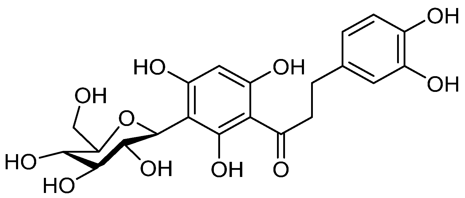 Plants 10 02460 g001