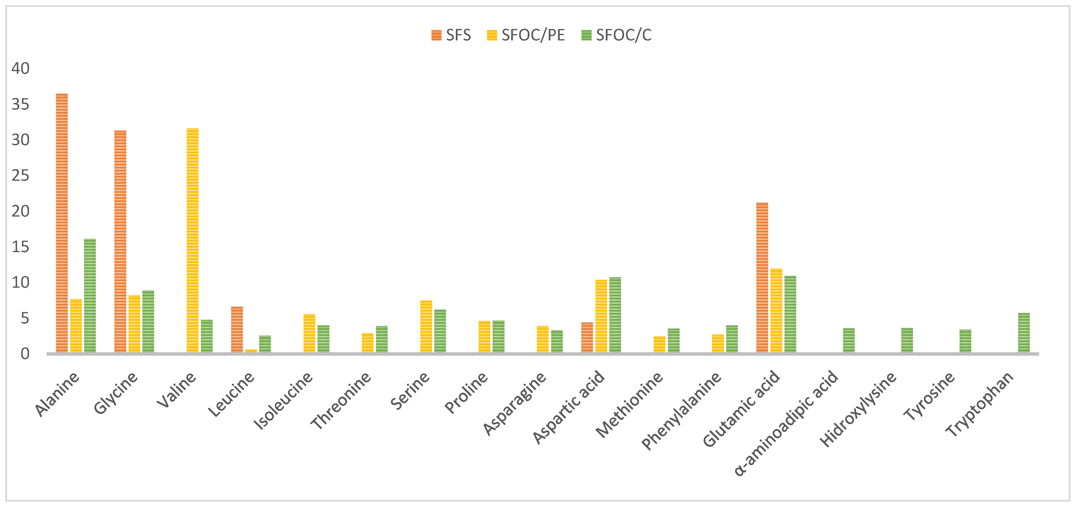Plants 10 02487 g001 Plants 10 02487 g001