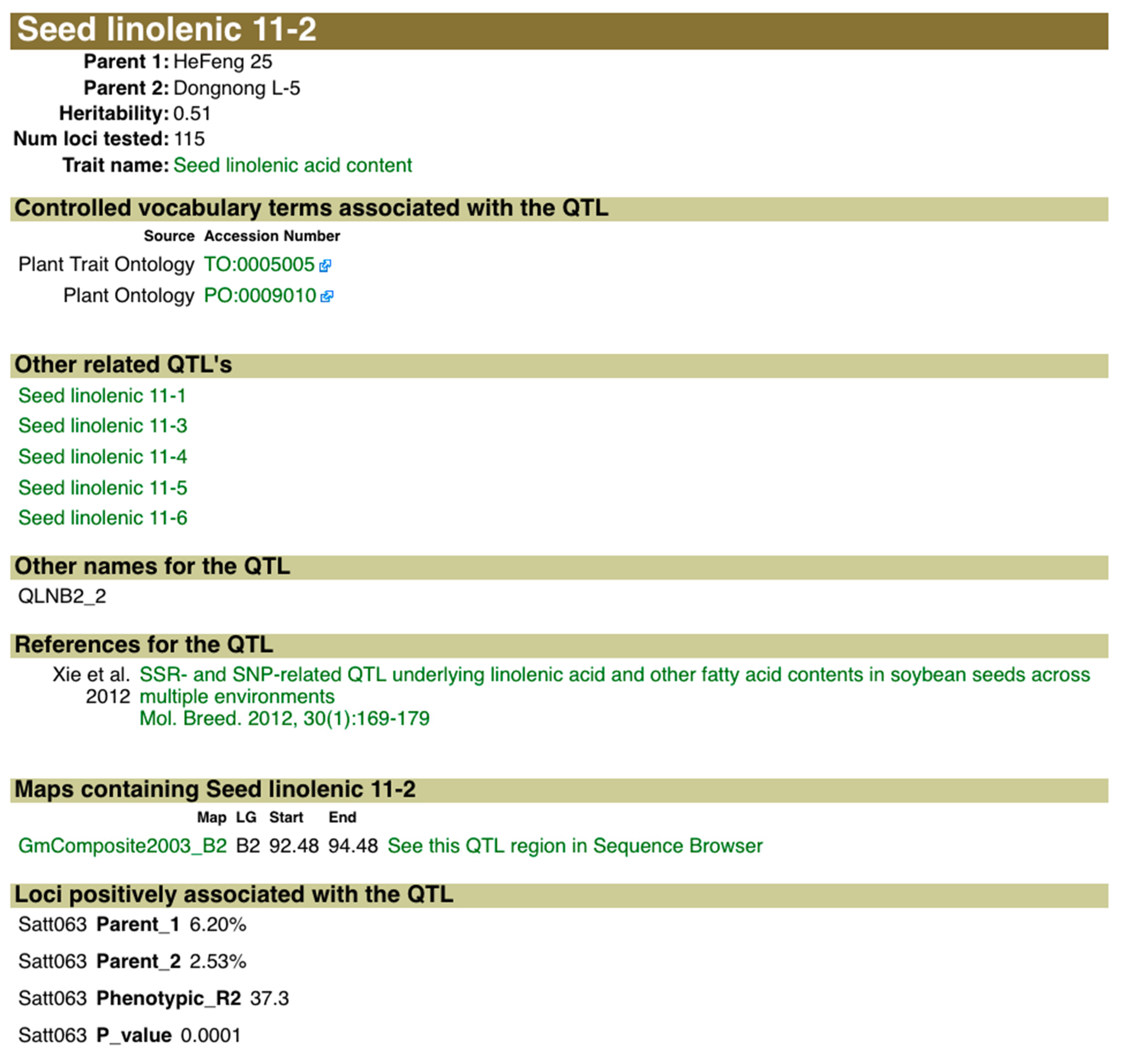 Plants 10 02494 g002
