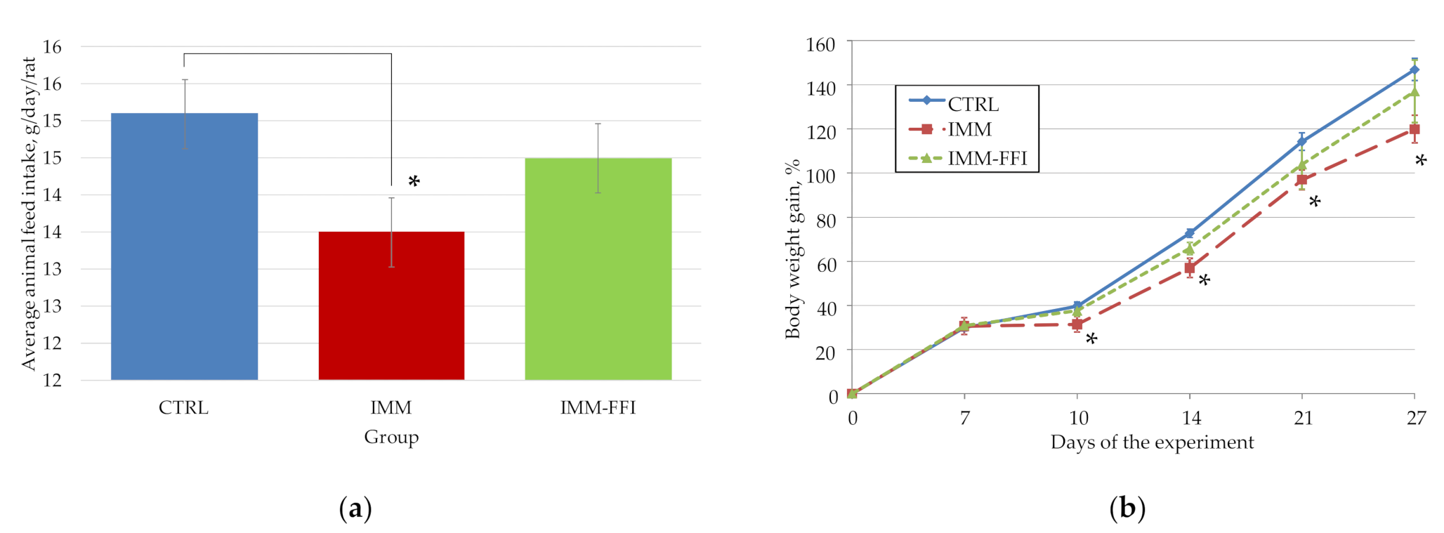Plants 10 02555 g001