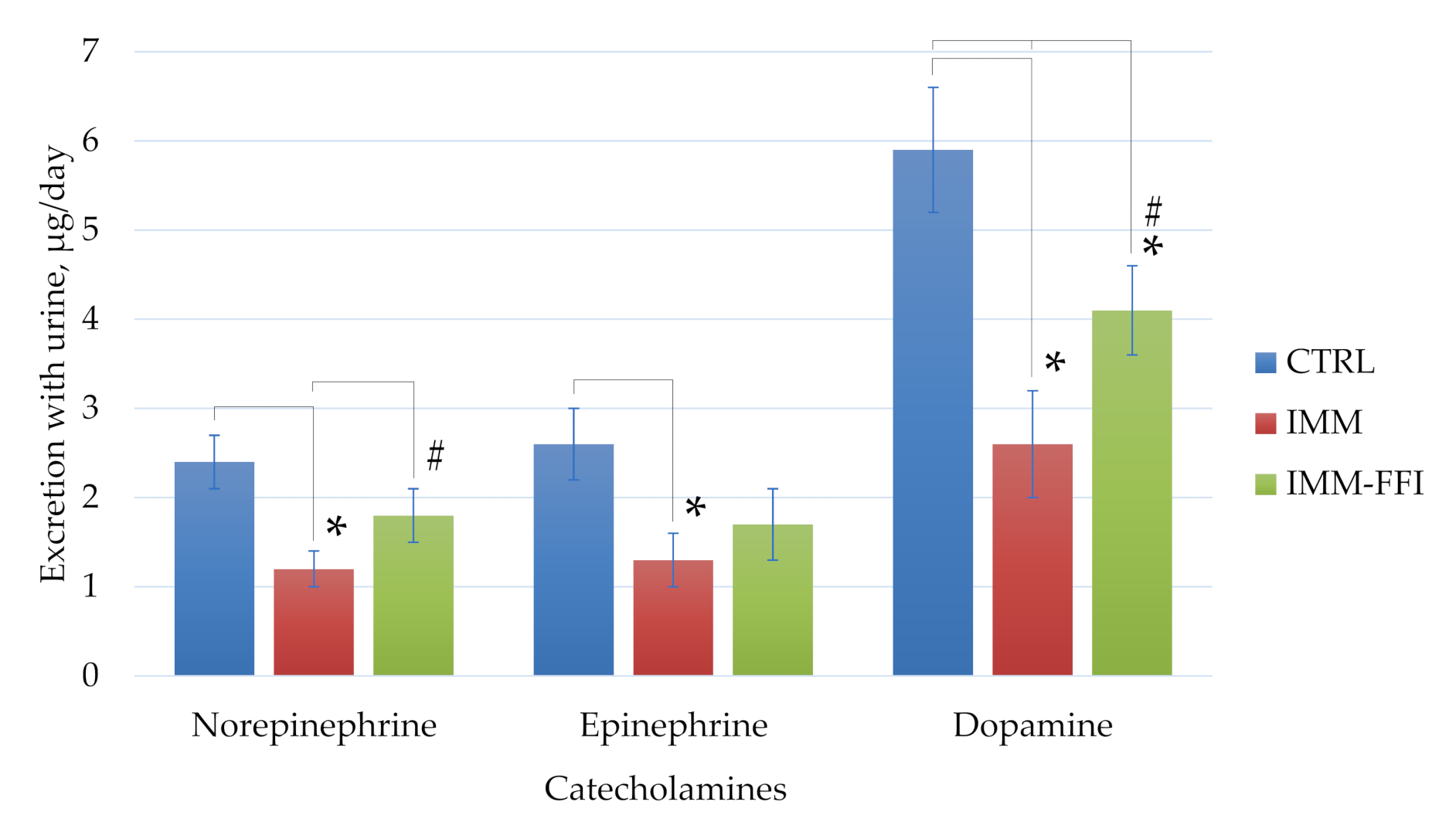 Plants 10 02555 g003