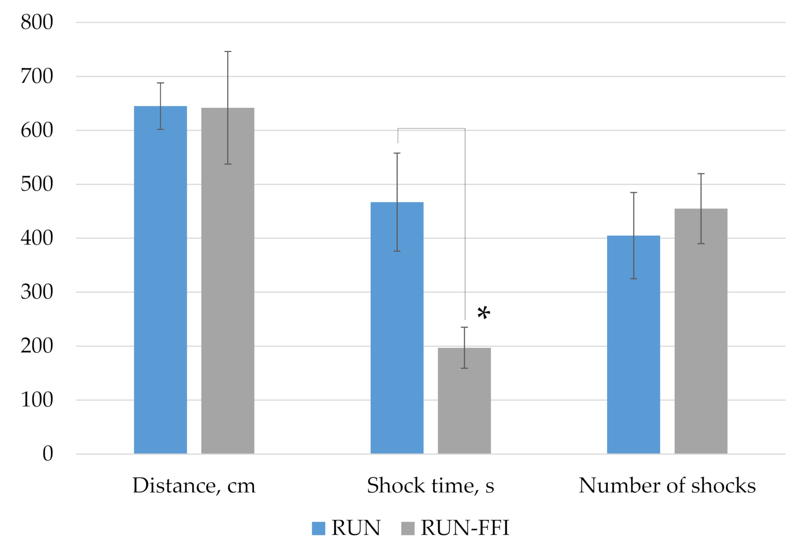 Plants 10 02555 g004