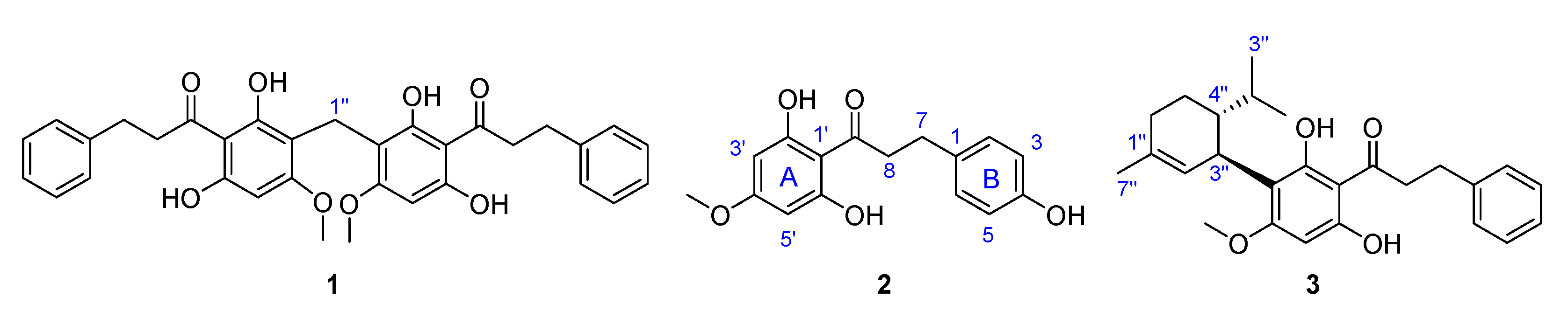 Plants 10 02563 g004 Plants 10 02563 g004