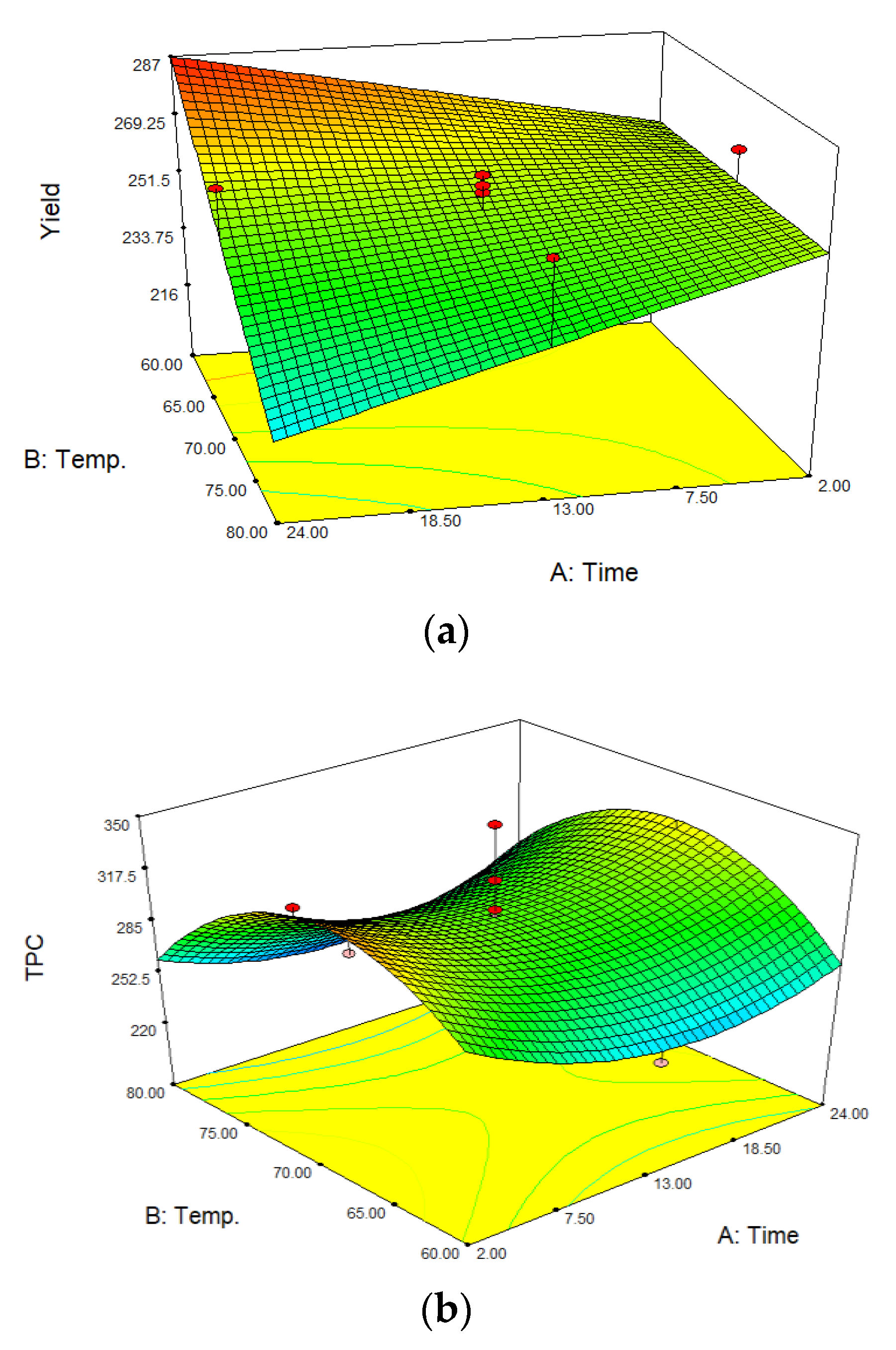 Plants 10 02567 g001a