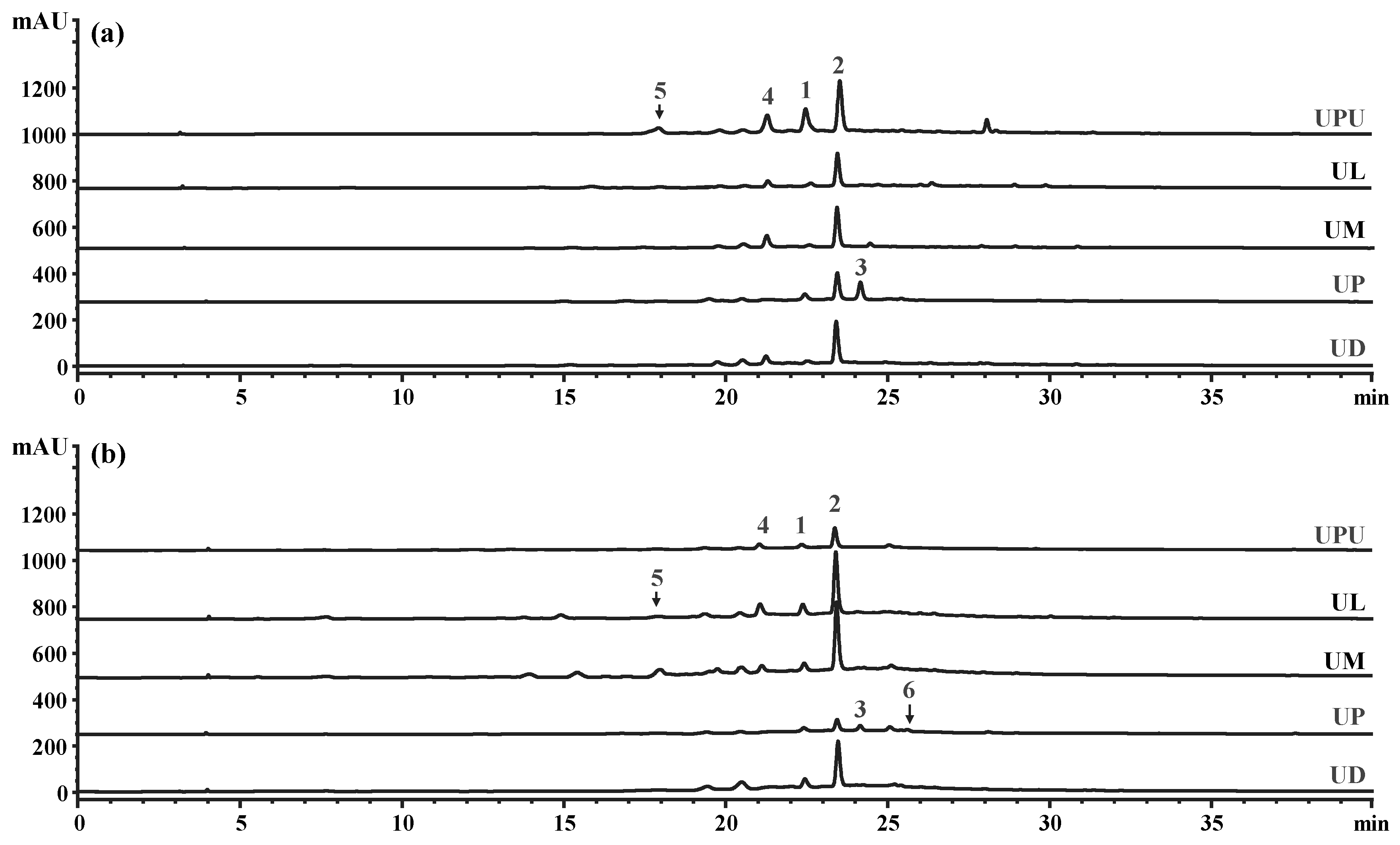 Plants 10 02617 g008