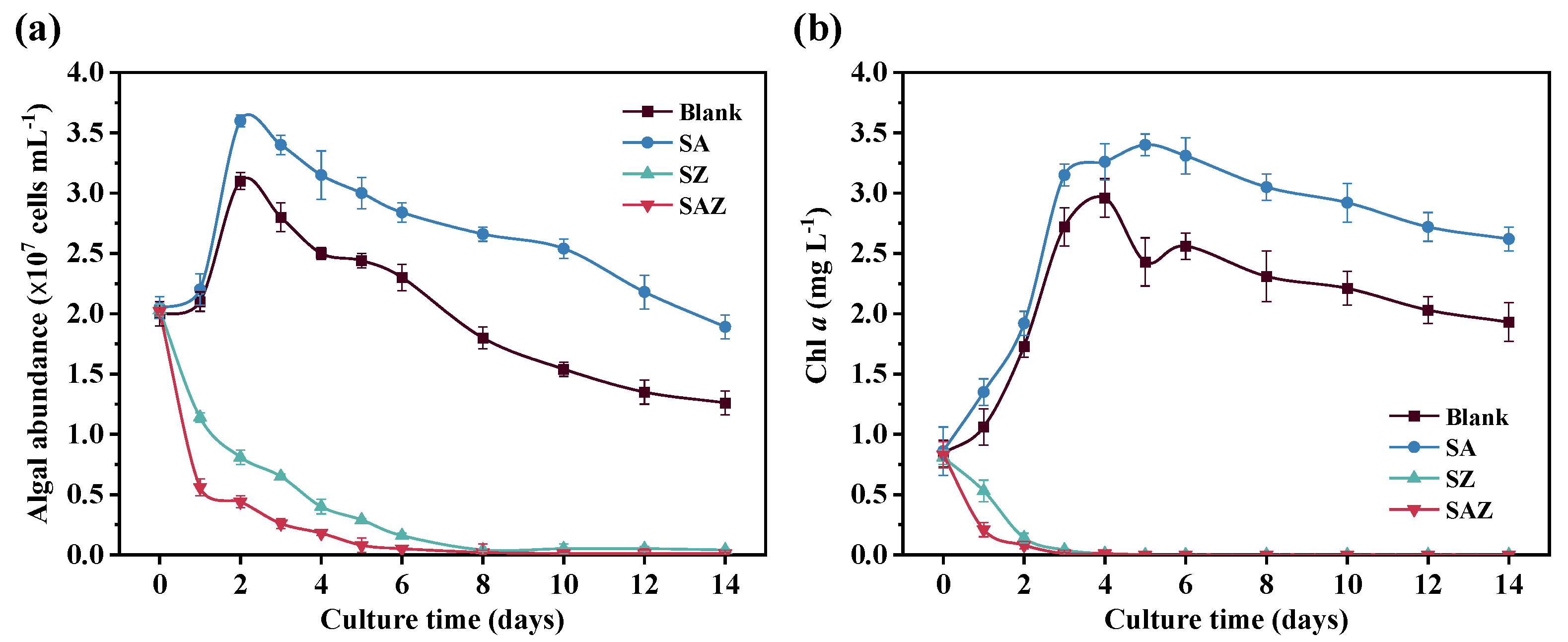 Plants 10 02684 g001