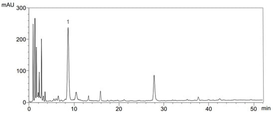 Plants 10 02733 g0a1 550