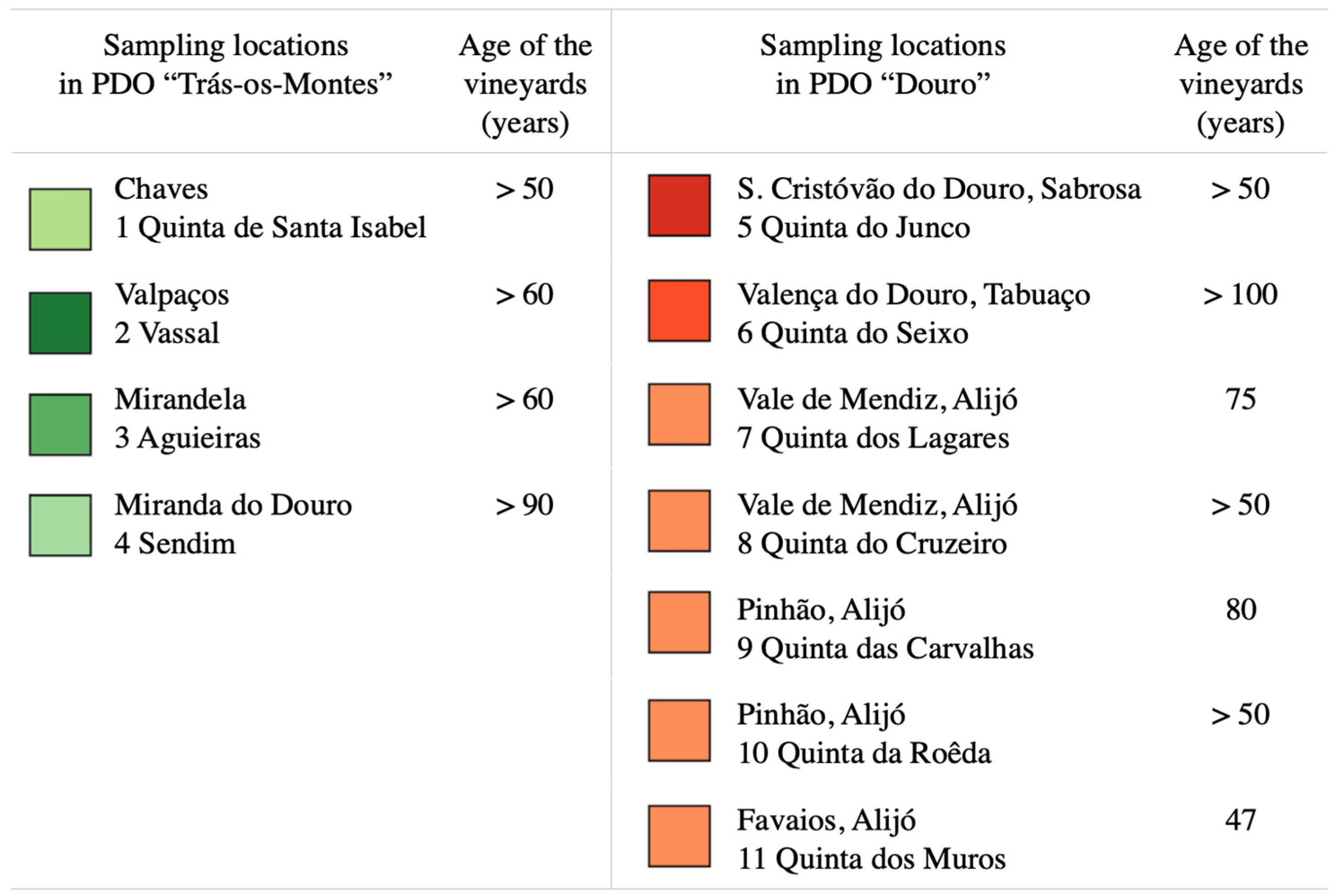 Plants 10 02755 g001b