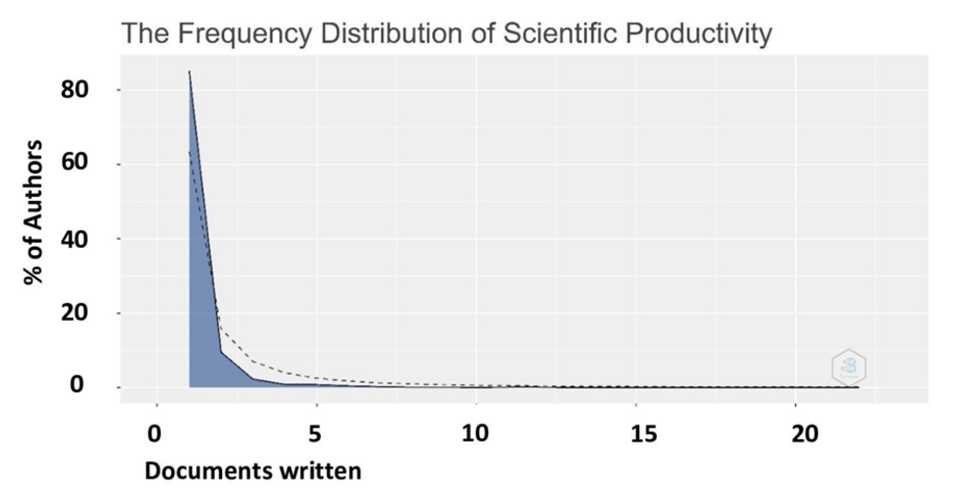 Plants 10 02759 g008