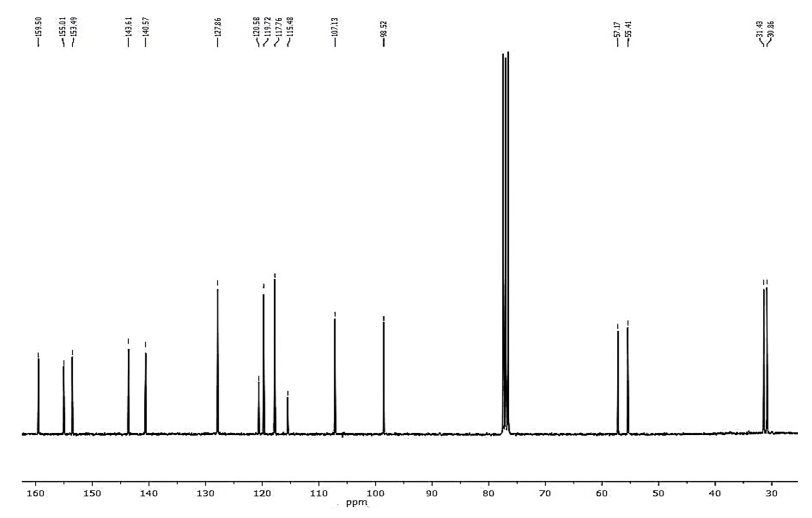 Plants 10 02776 g003