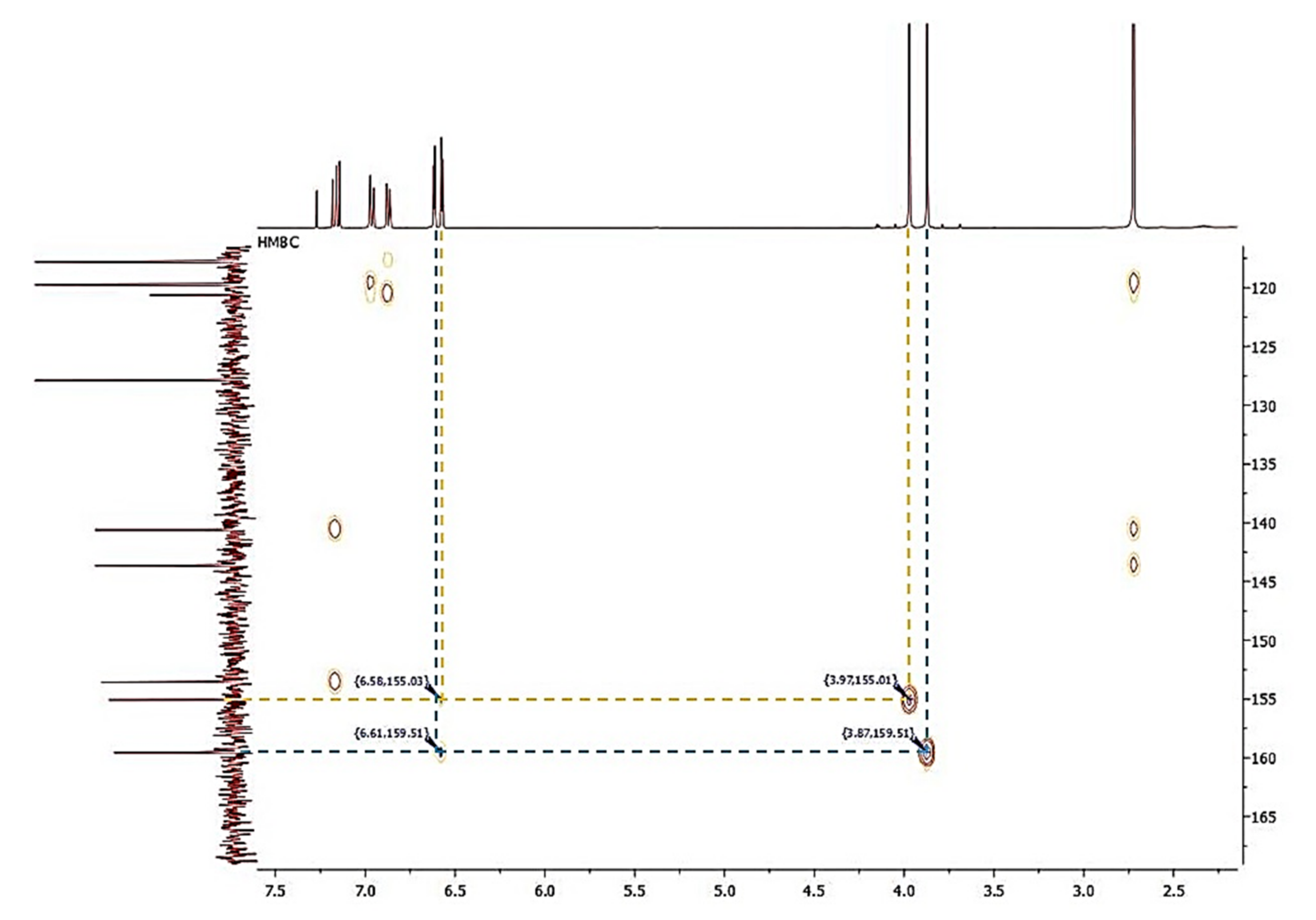 Plants 10 02776 g004