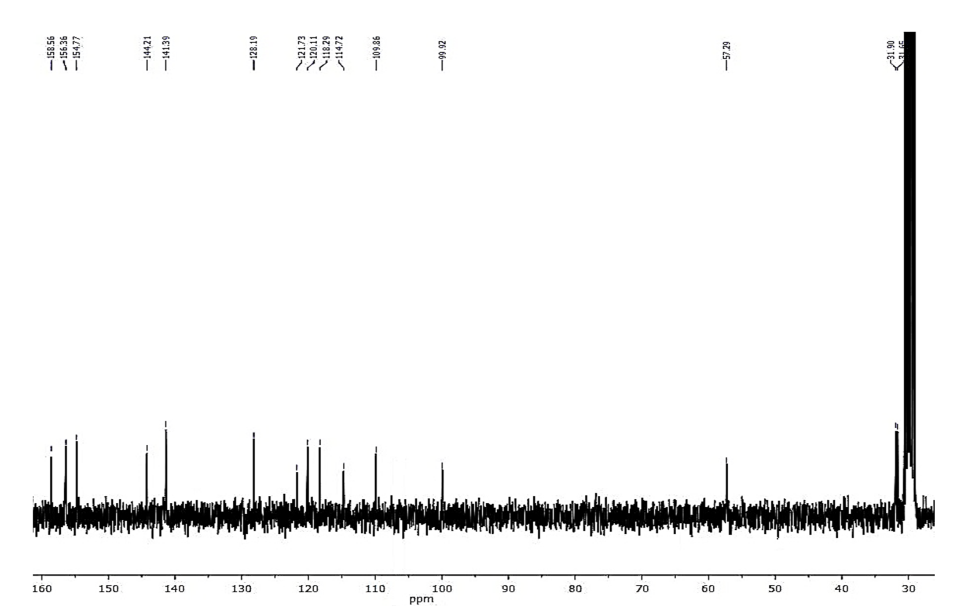 Plants 10 02776 g006