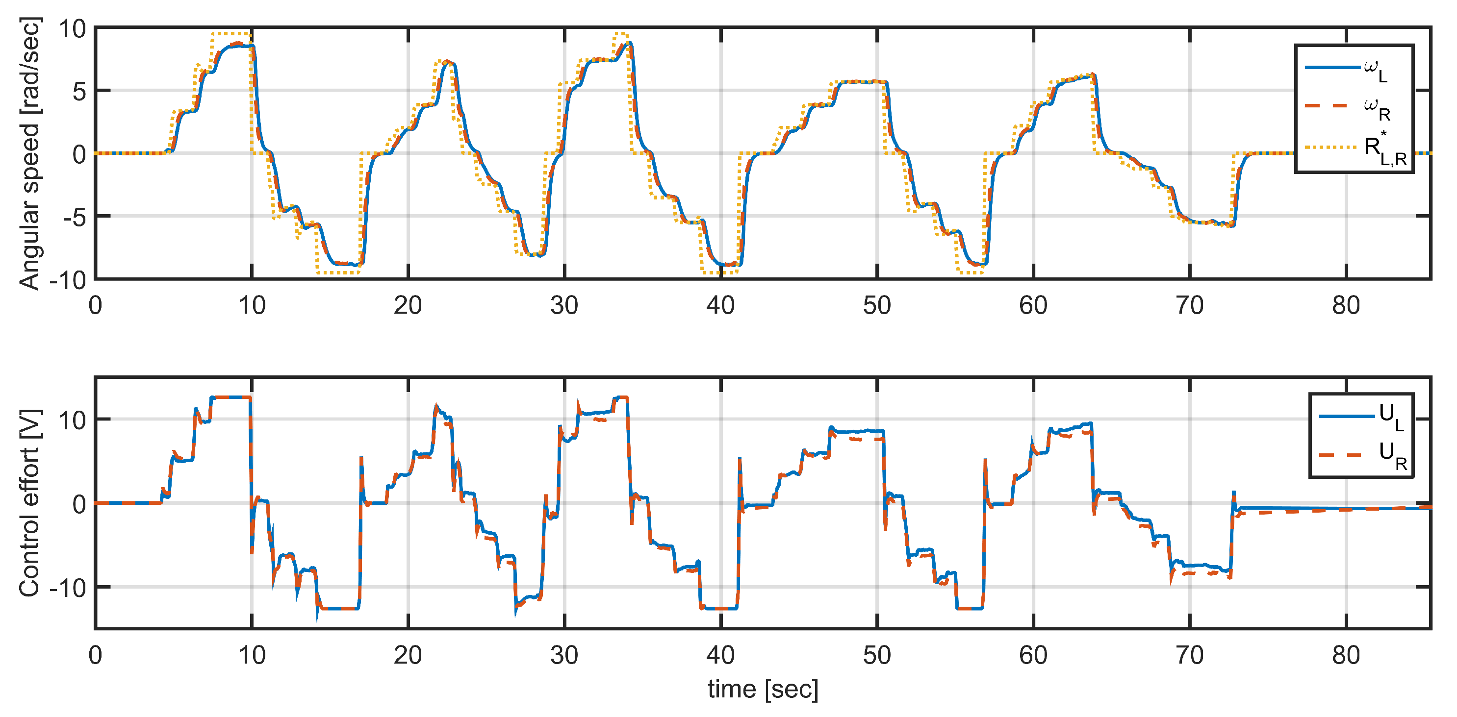 Plants 10 02804 g009