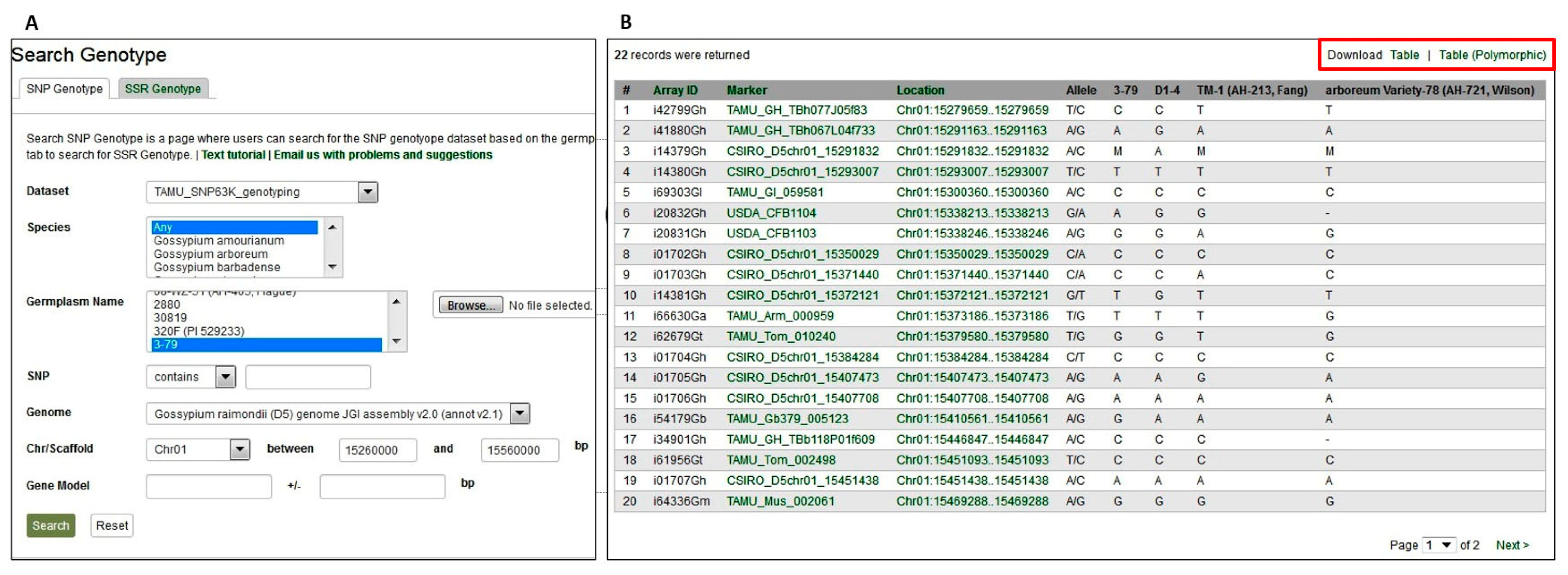 Plants 10 02805 g002 Plants 10 02805 g002