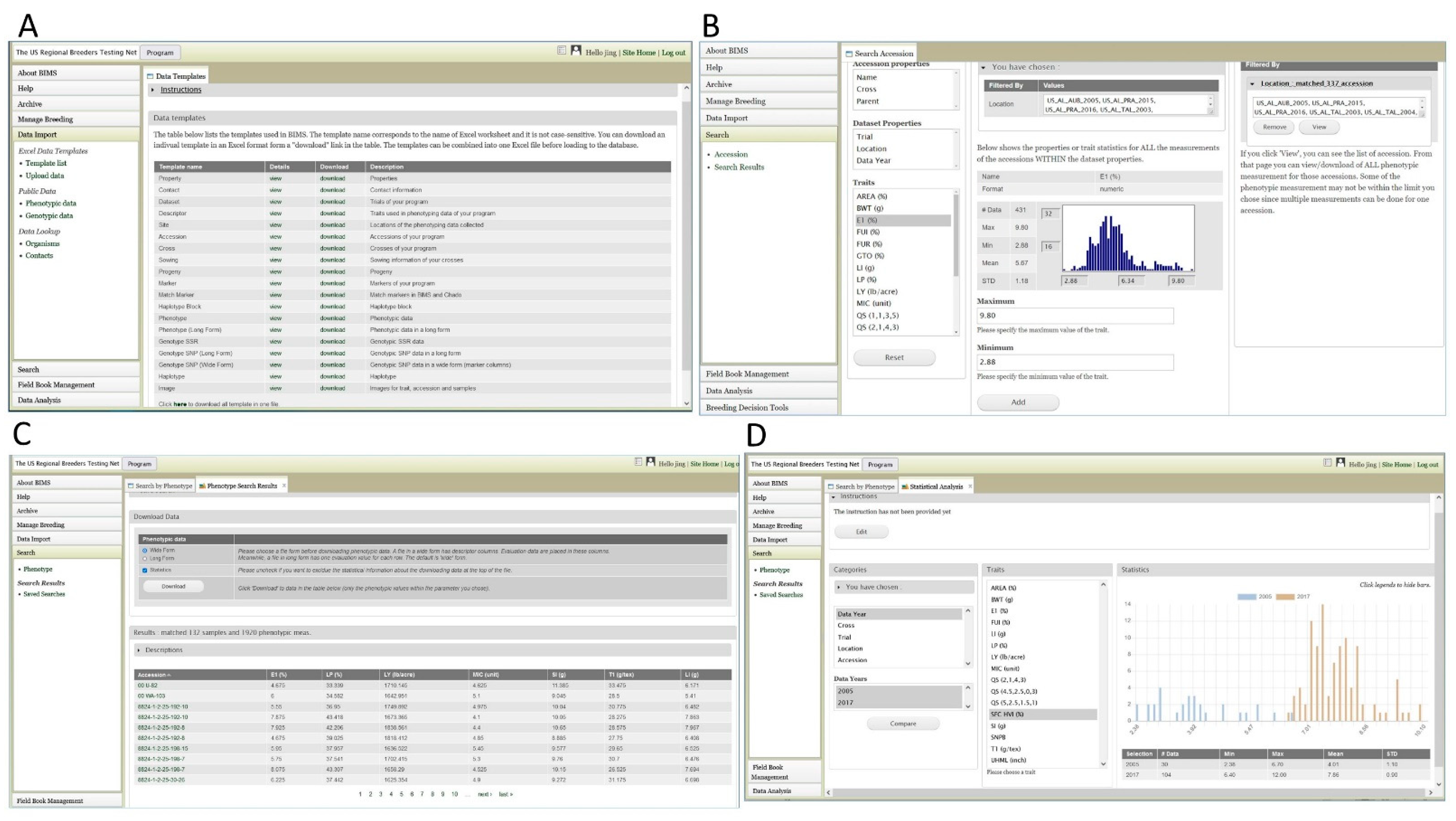 Plants 10 02805 g003 Plants 10 02805 g003