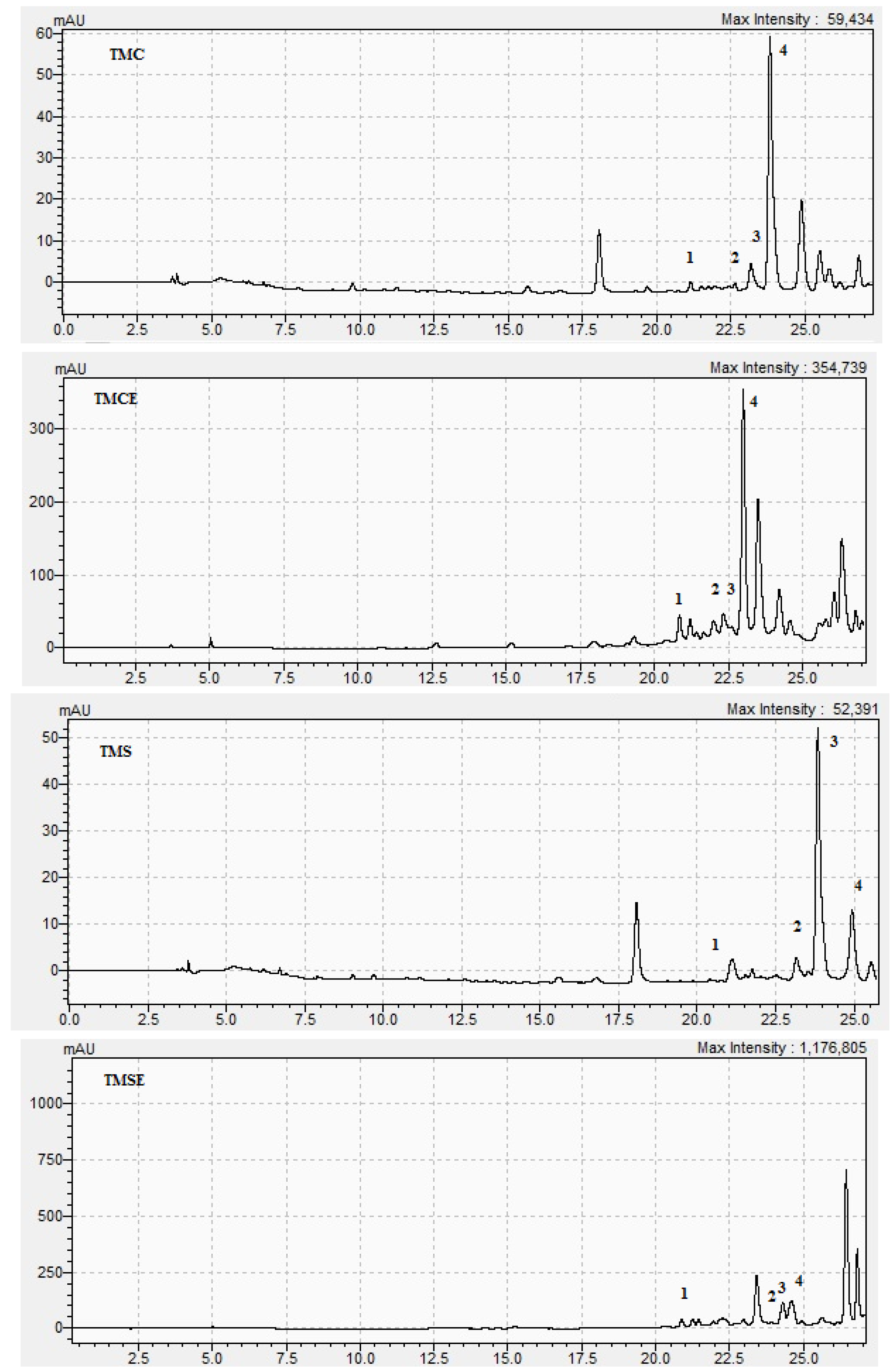 Plants 10 02810 g001