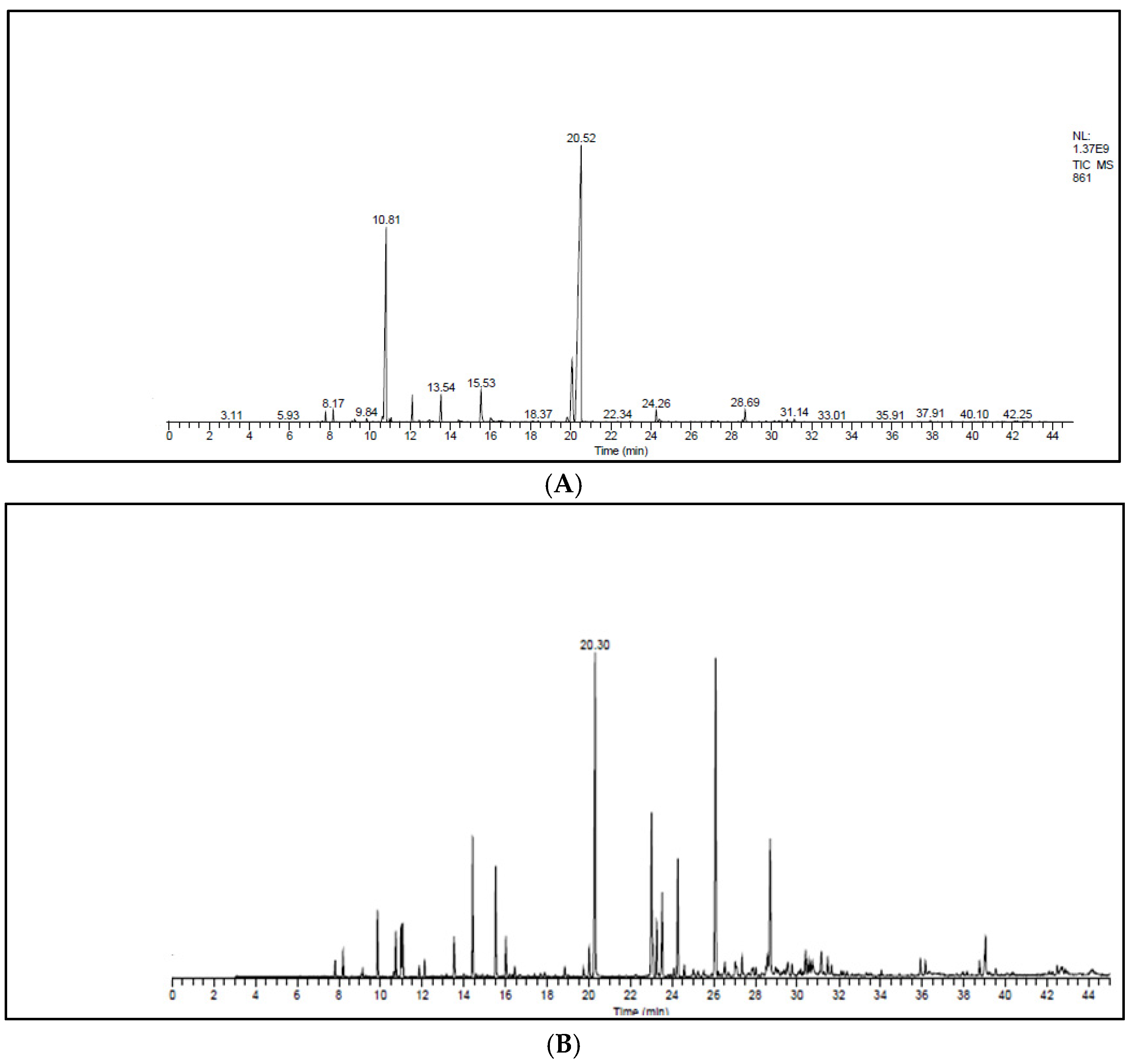 Plants 11 00015 g001