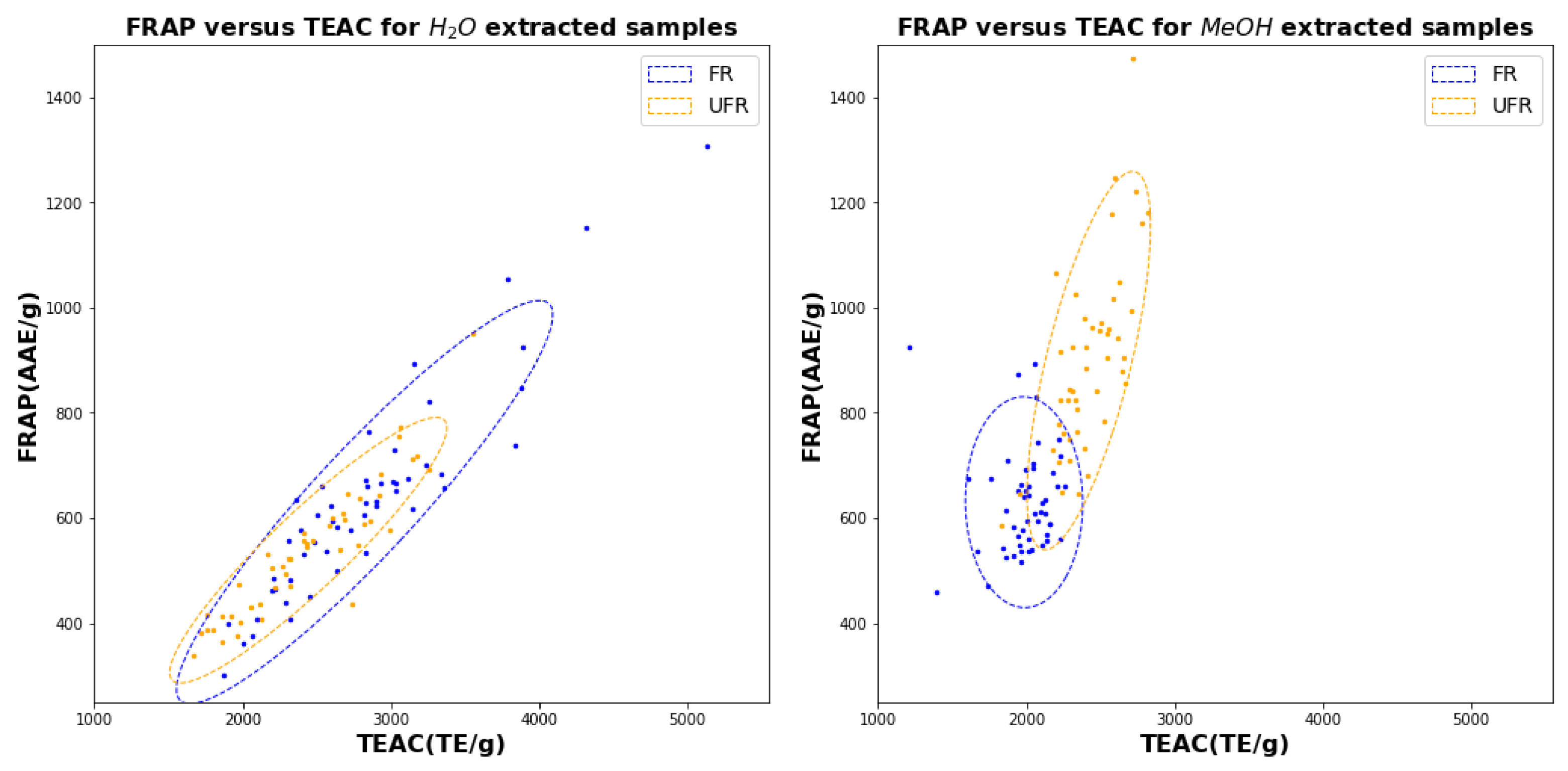 Plants 11 00016 g009