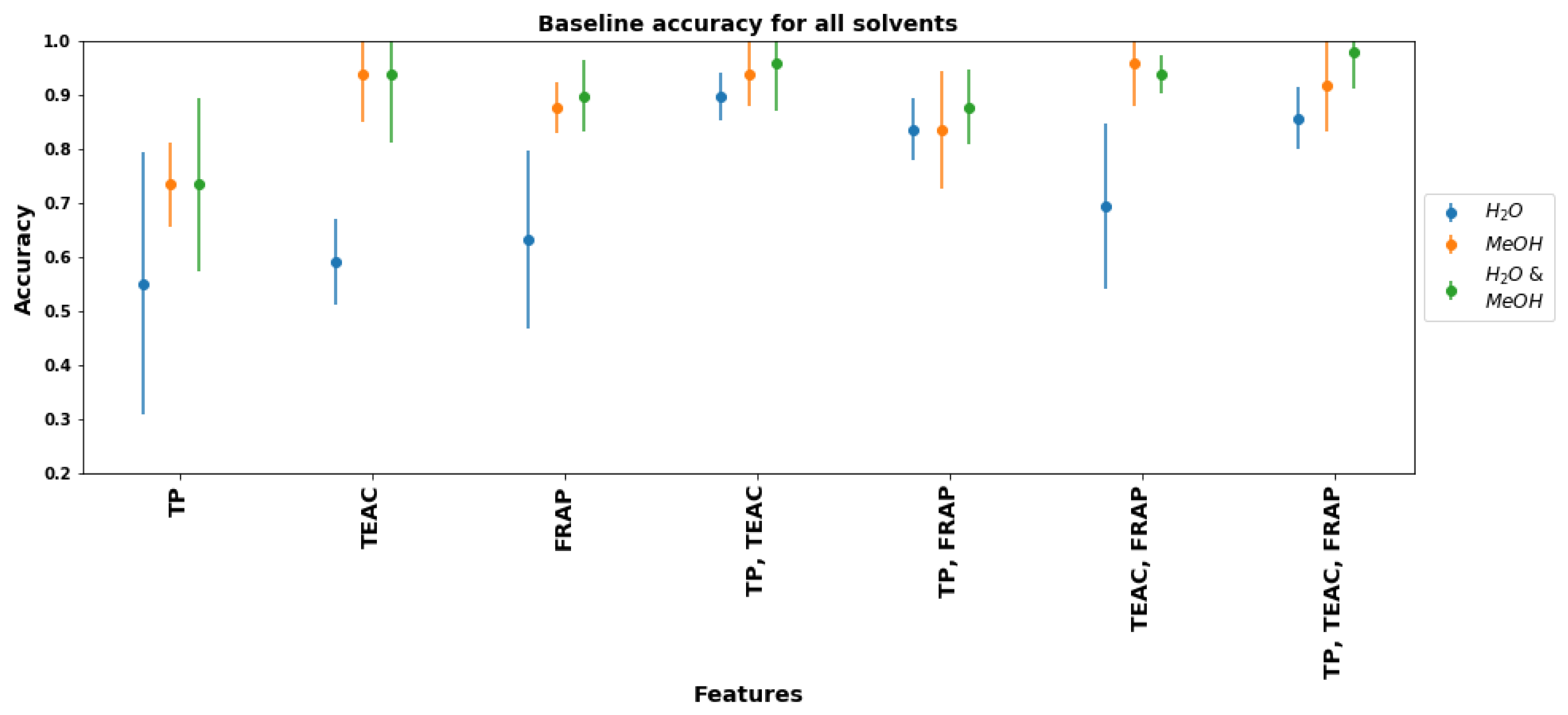 Plants 11 00016 g011