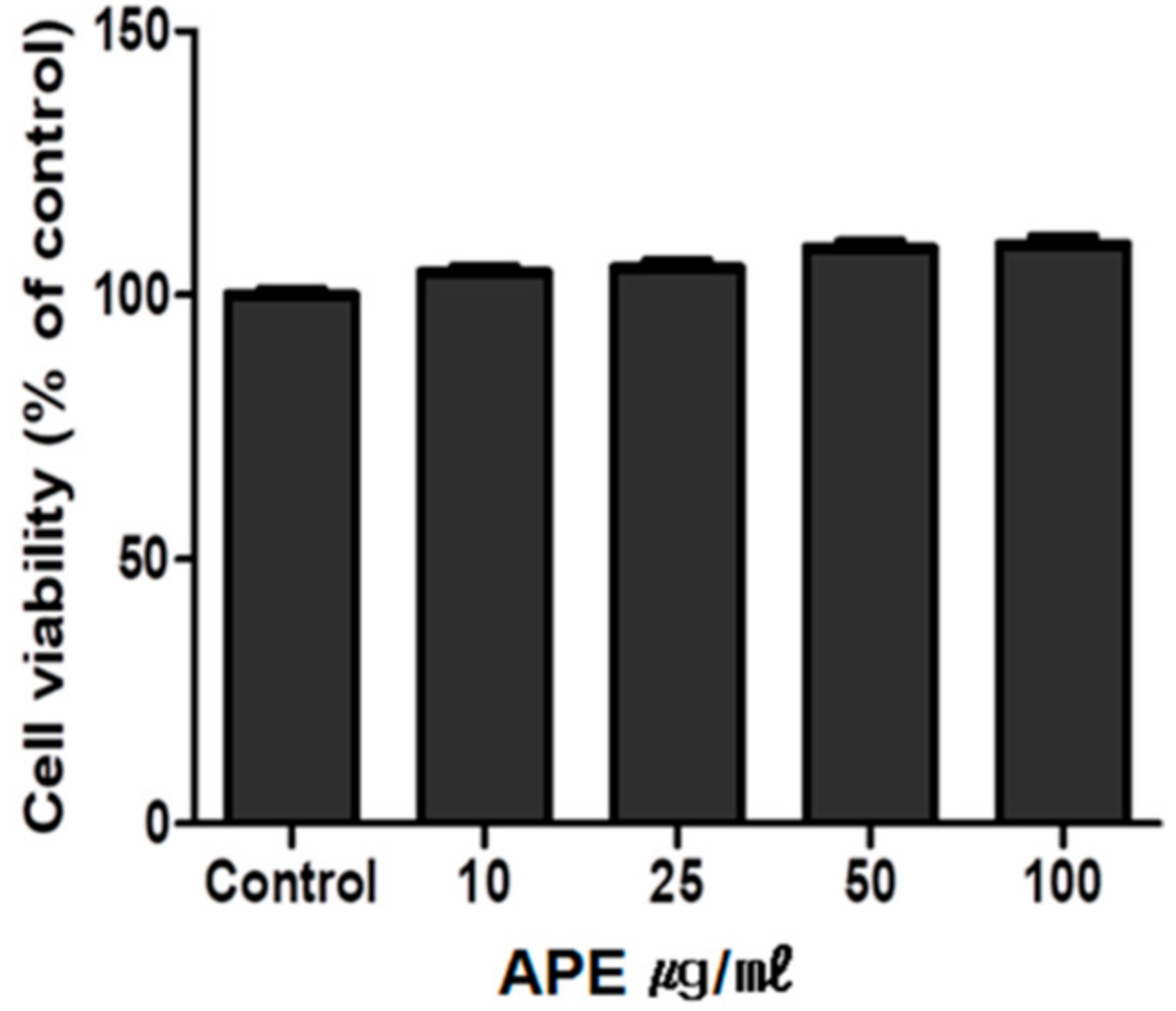 Plants 11 00023 g001
