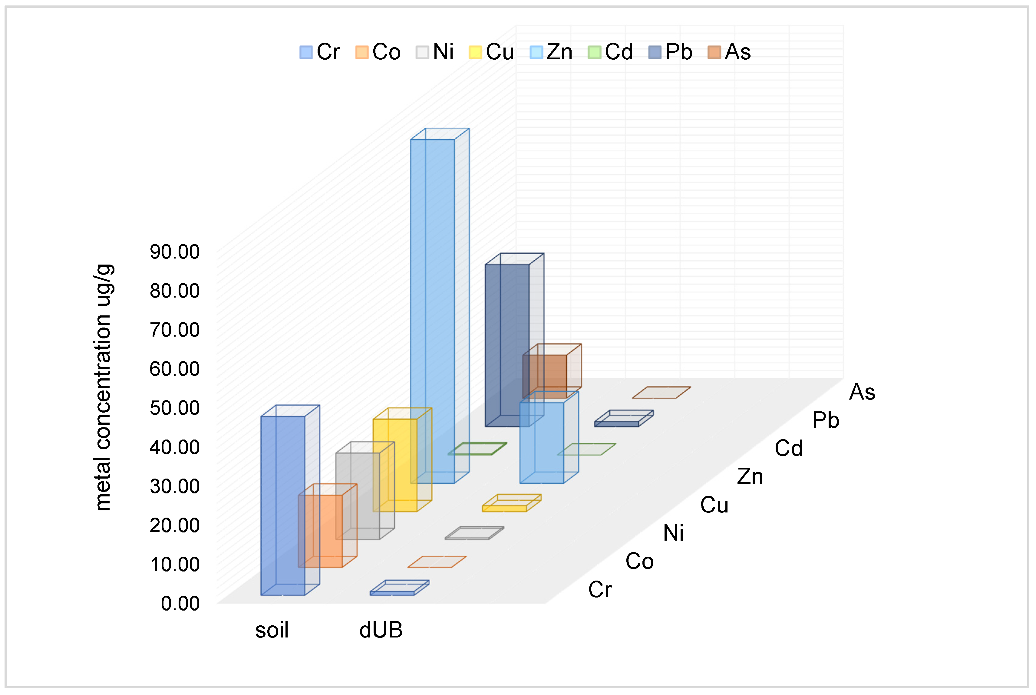 Plants 11 00032 g001
