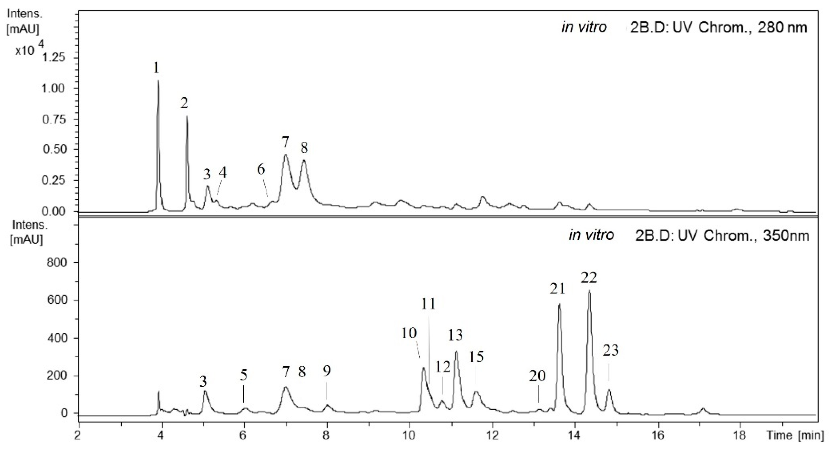 Plants 11 00037 g001