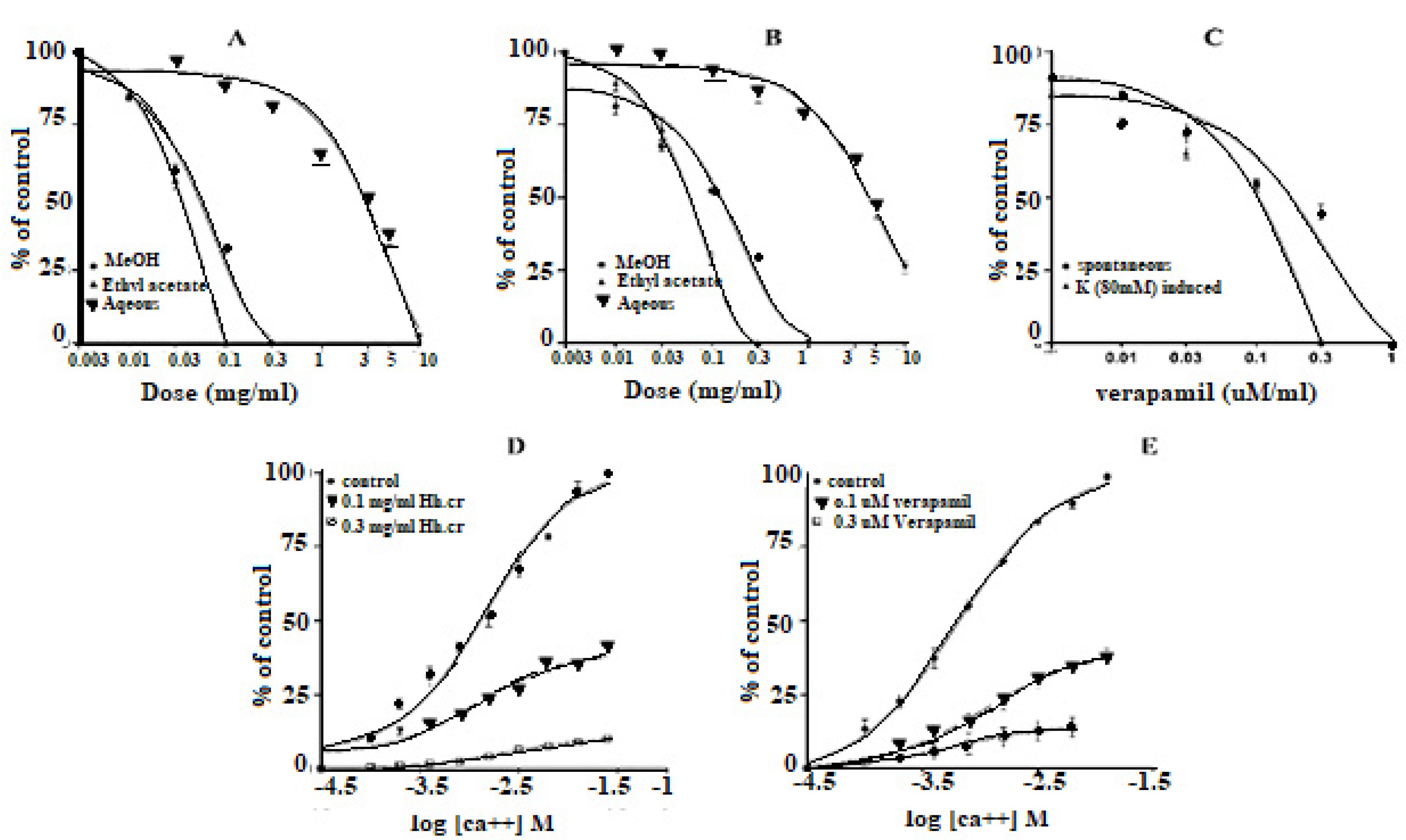 Plants 11 00078 g003
