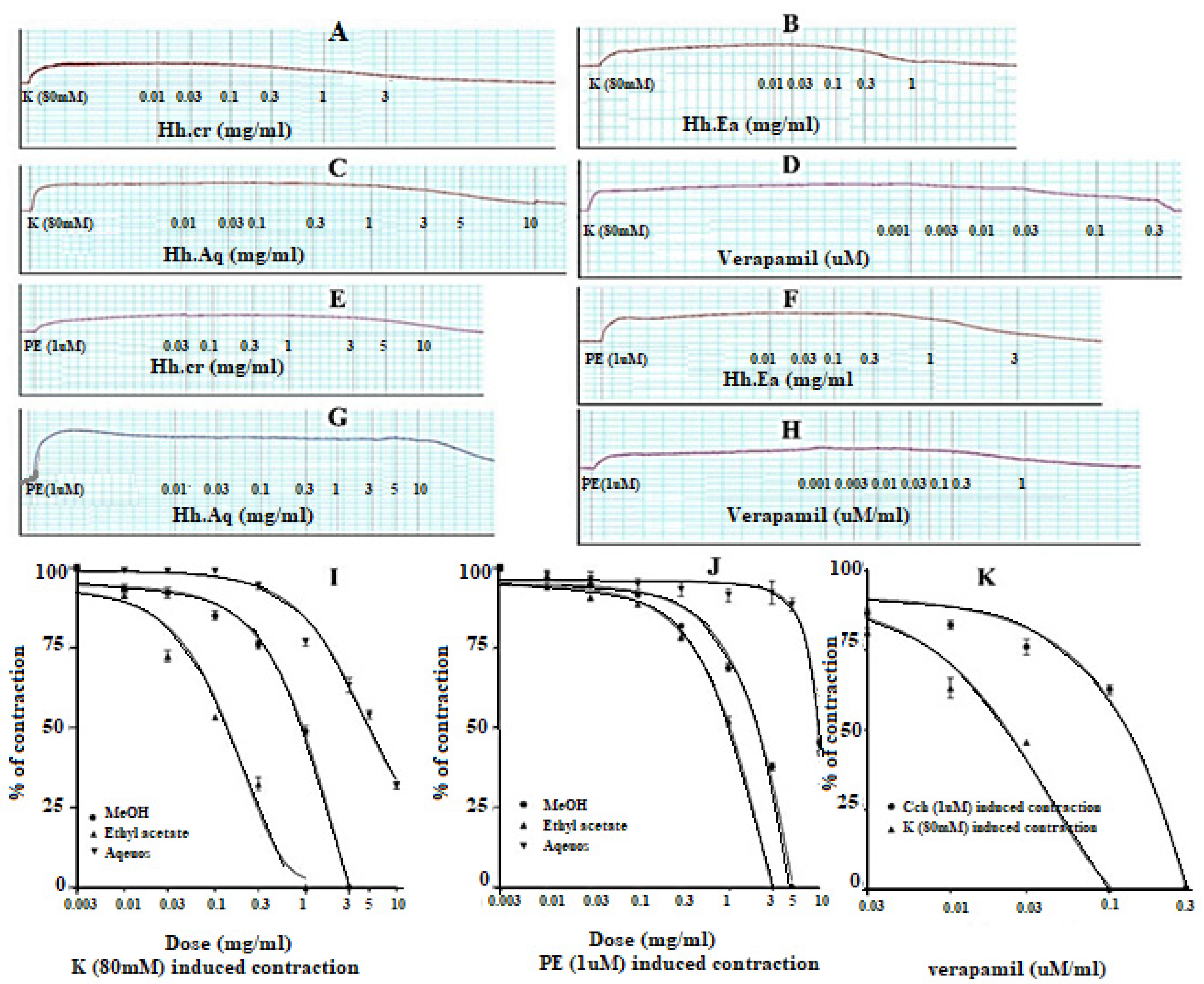 Plants 11 00078 g005