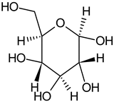 Plants 11 00118 i002 Plants 11 00118 i002