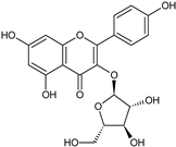 Plants 11 00118 i010 Plants 11 00118 i010