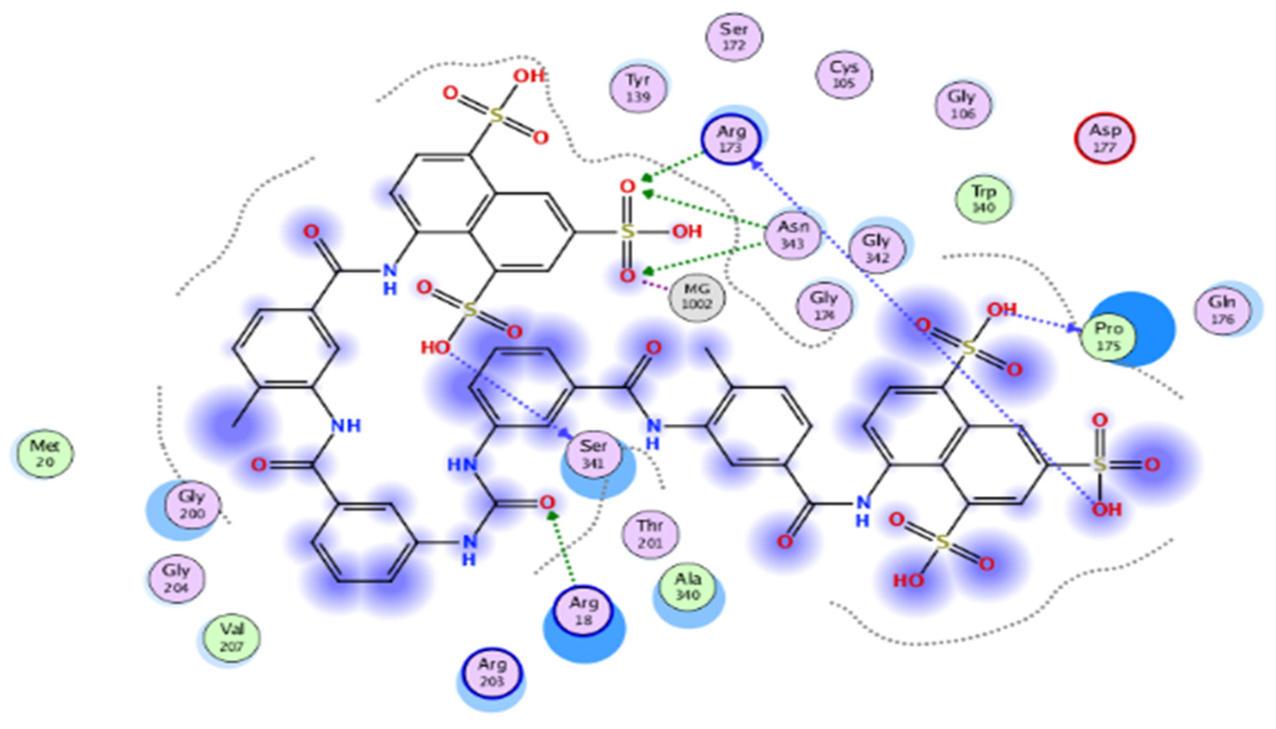 Plants 11 00173 g003 Plants 11 00173 g003