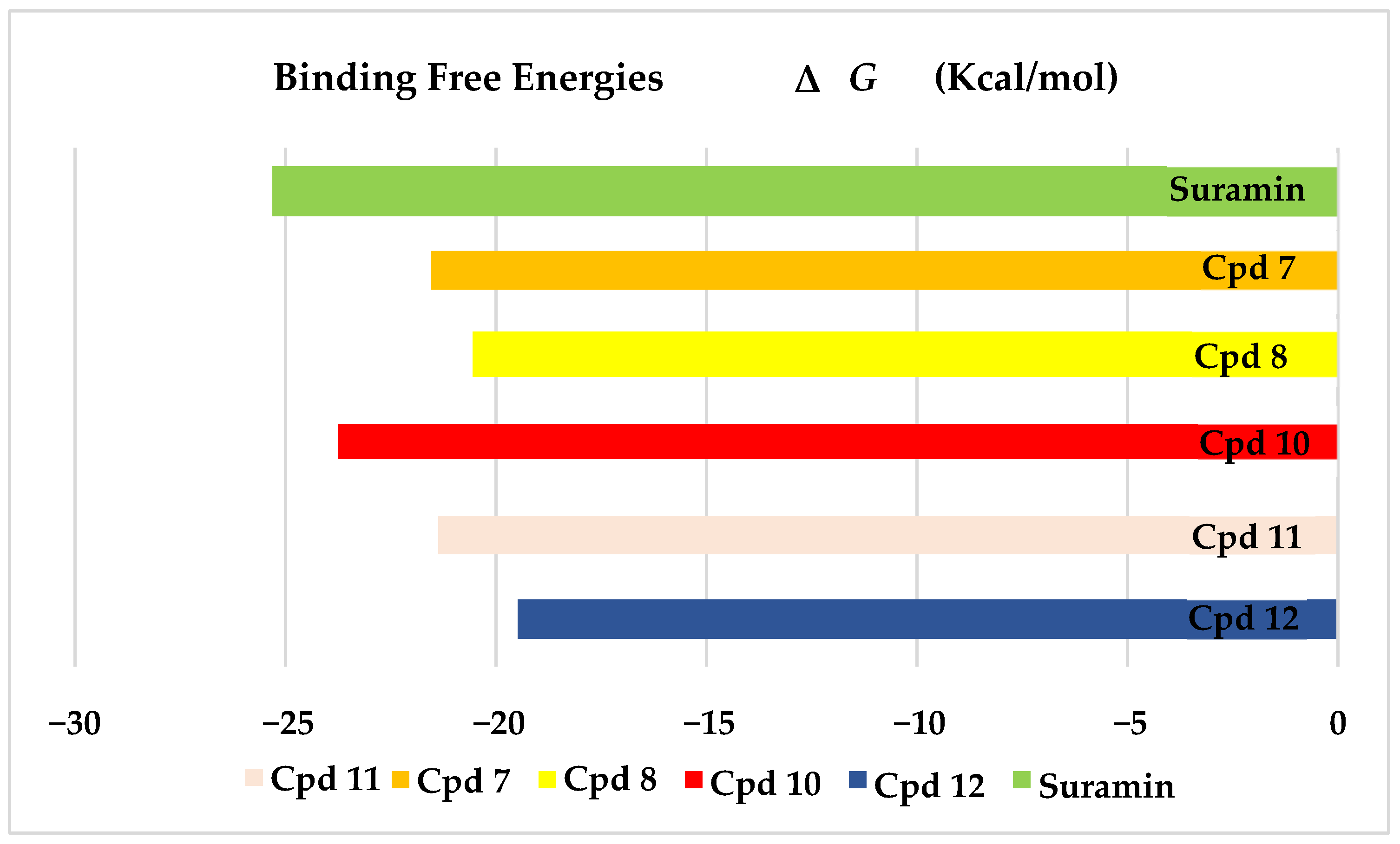 Plants 11 00173 g004 Plants 11 00173 g004