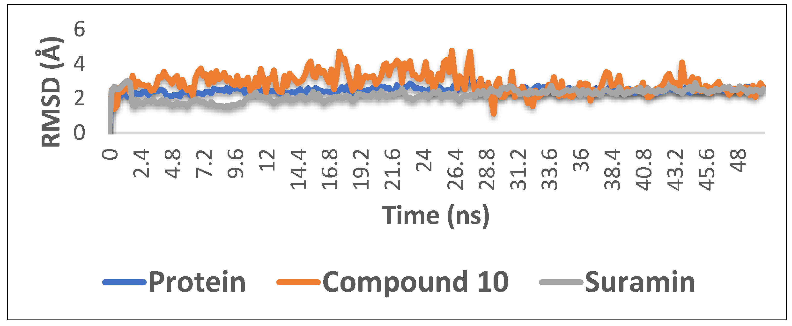 Plants 11 00173 g006 Plants 11 00173 g006