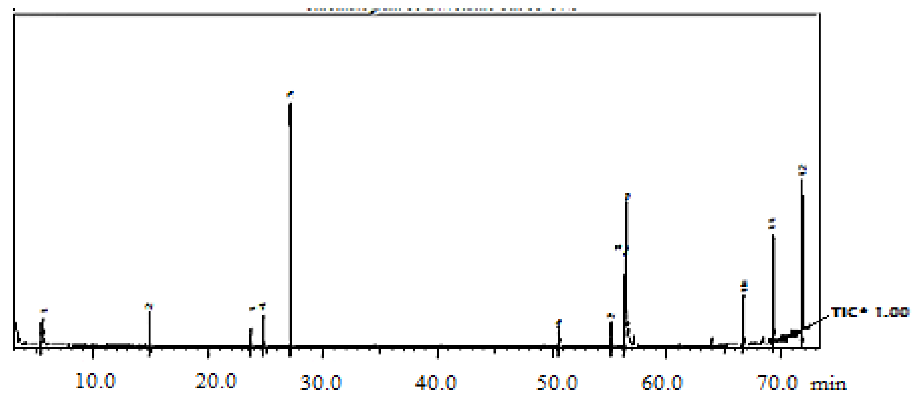 Plants 11 00189 g002