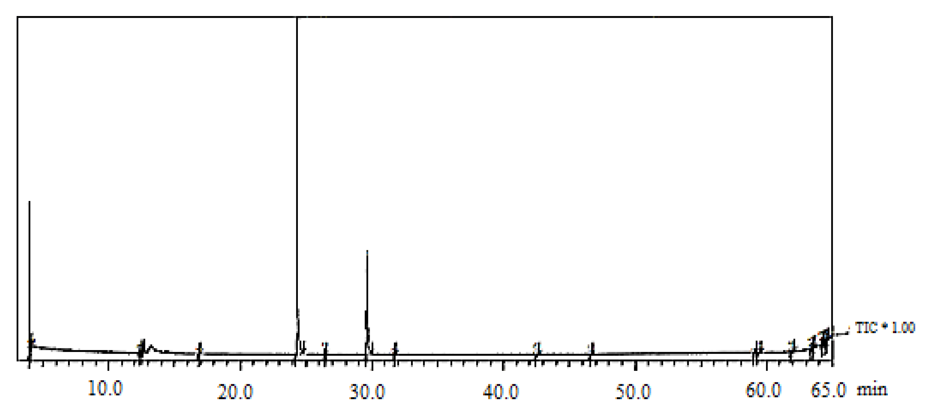 Plants 11 00189 g003